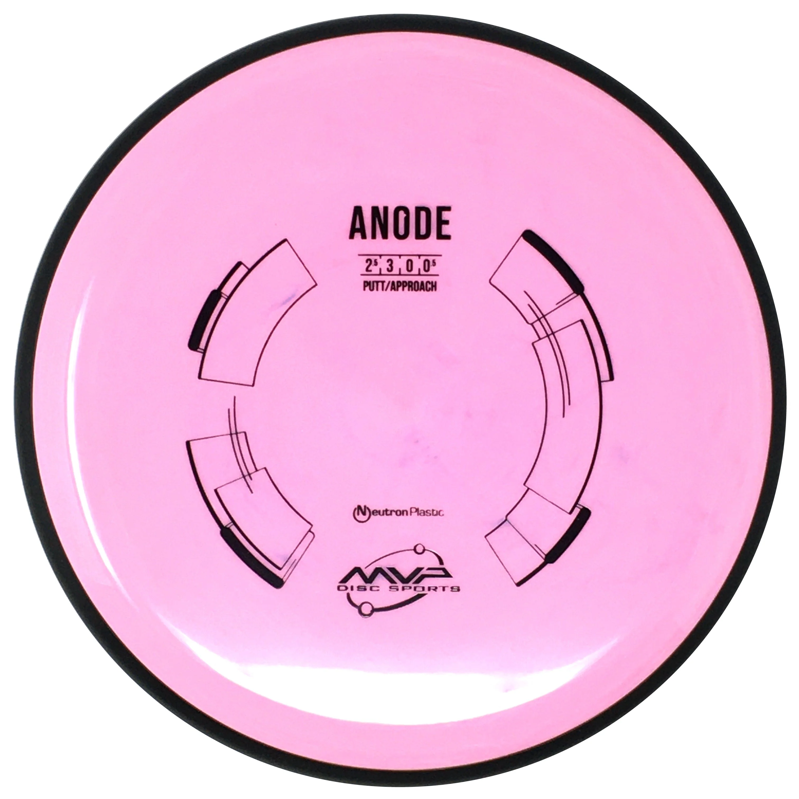 Anode (Neutron)