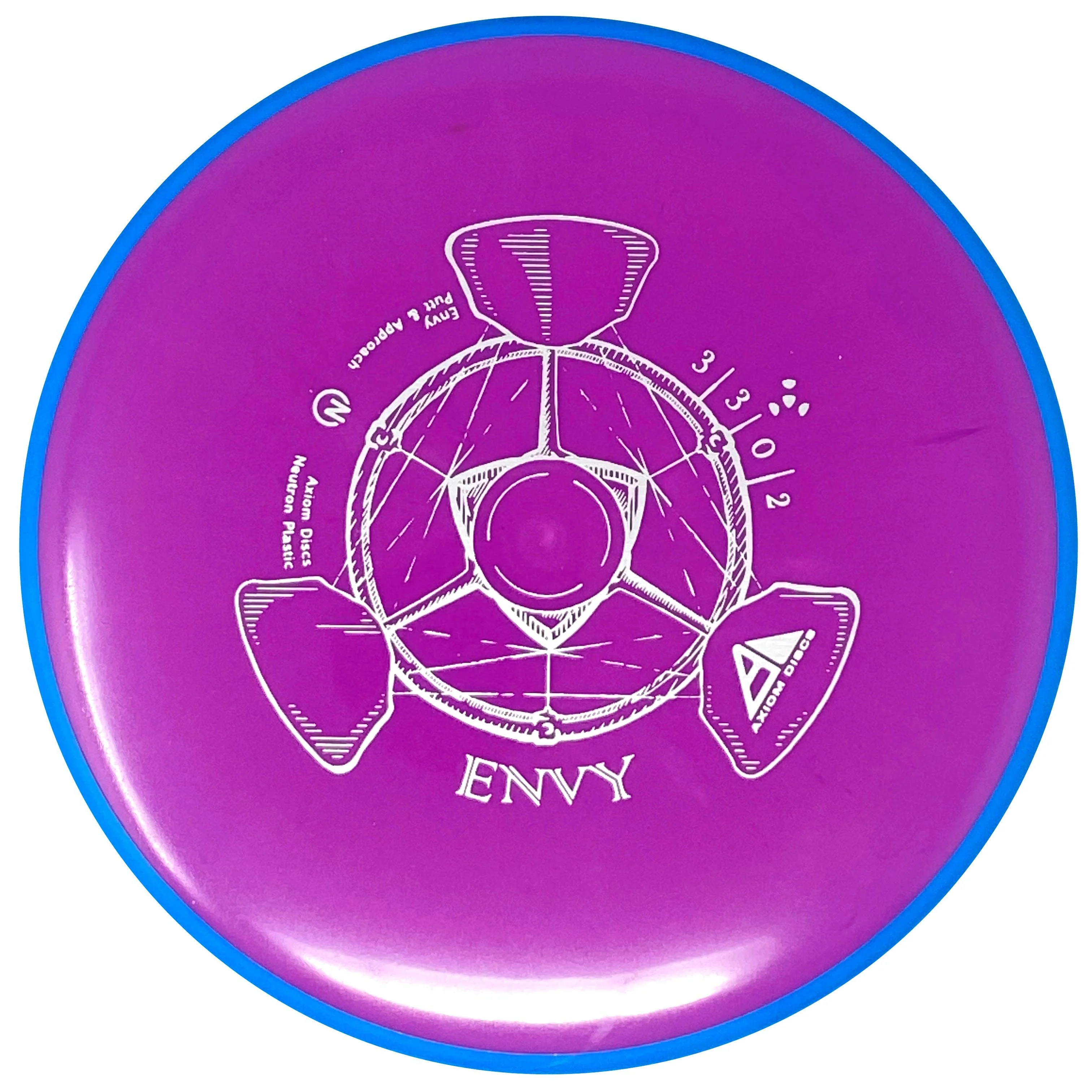 Envy (Neutron)