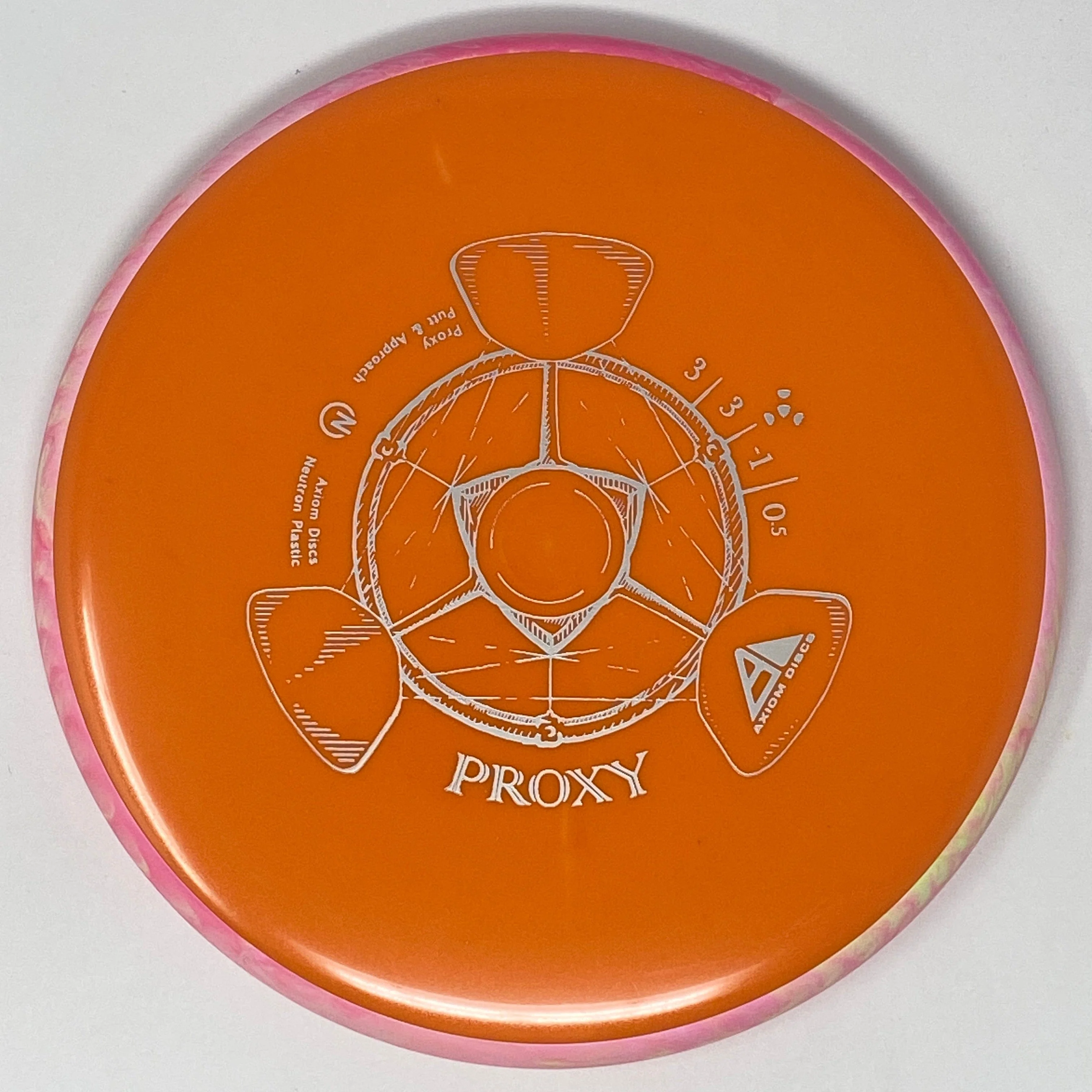 Proxy (Neutron) - Image 2