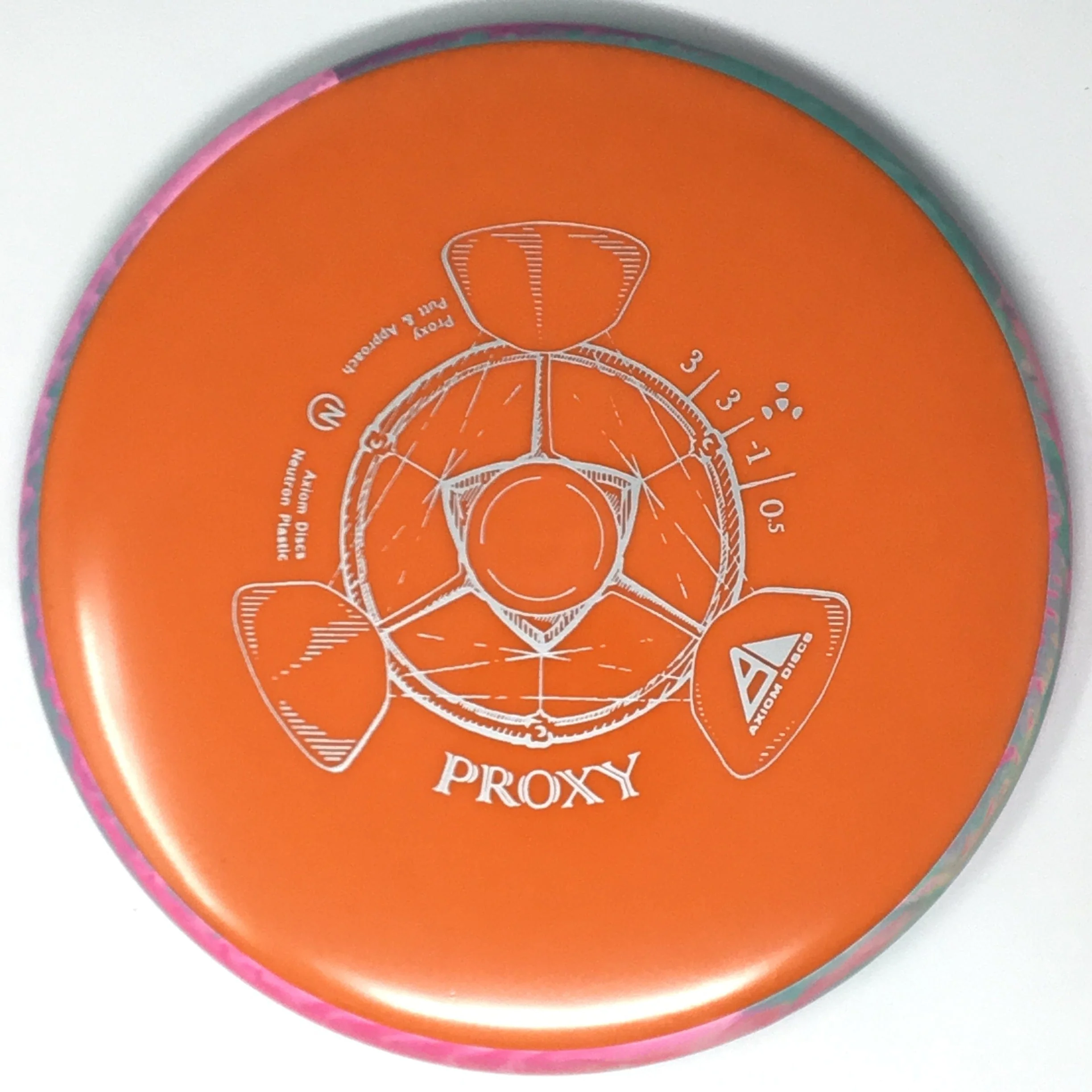 Proxy (Neutron) - Image 3