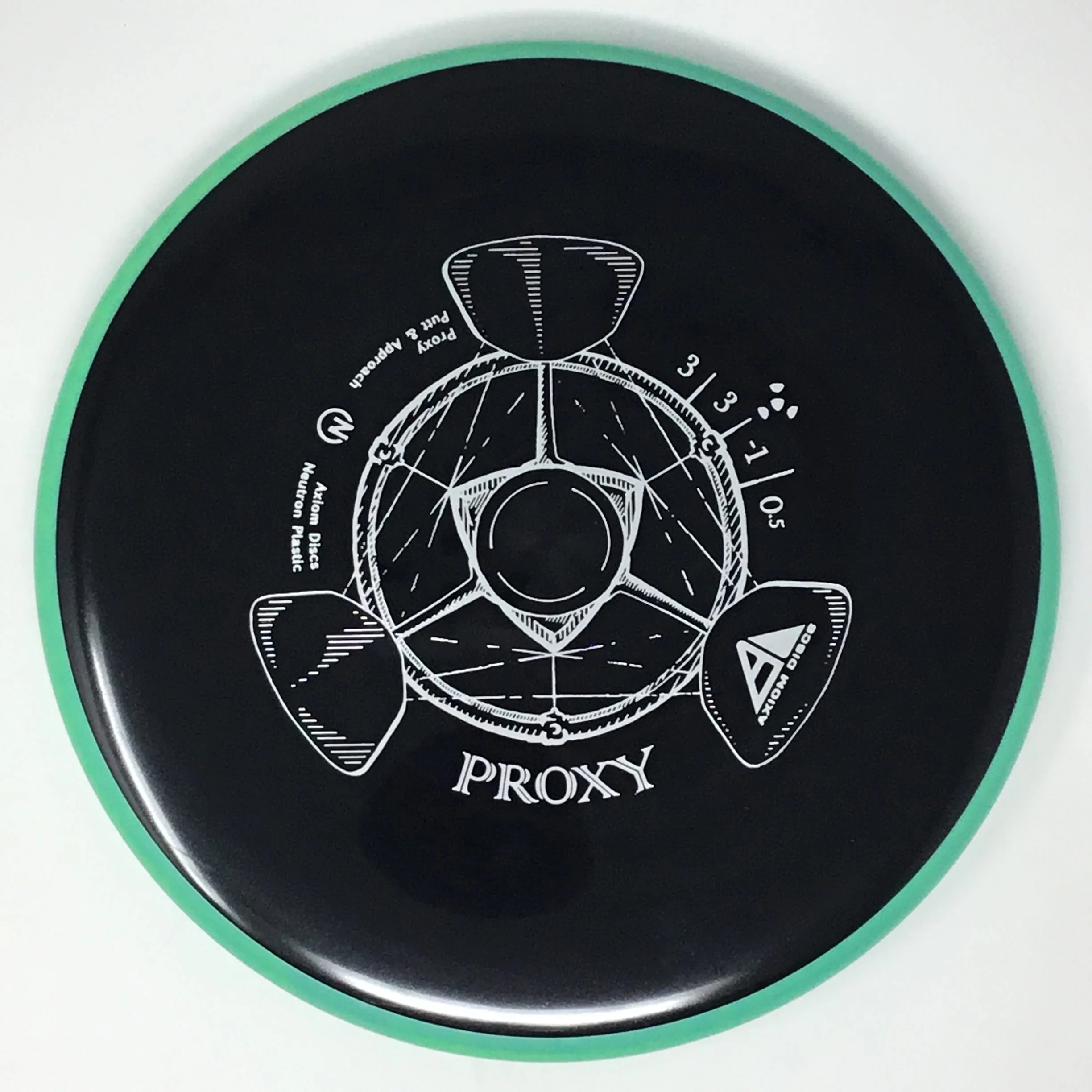 Proxy (Neutron) - Image 92