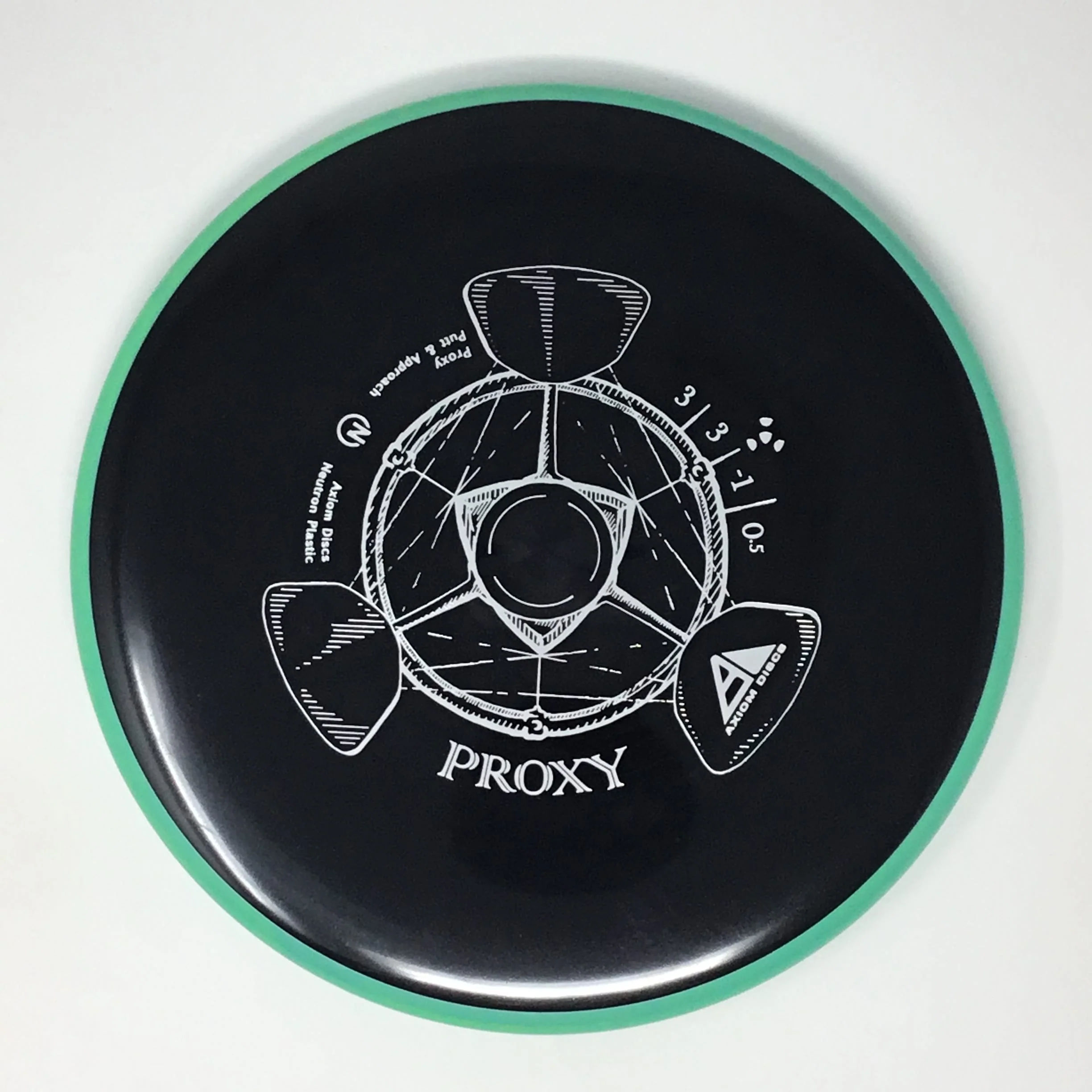 Proxy (Neutron) - Image 95