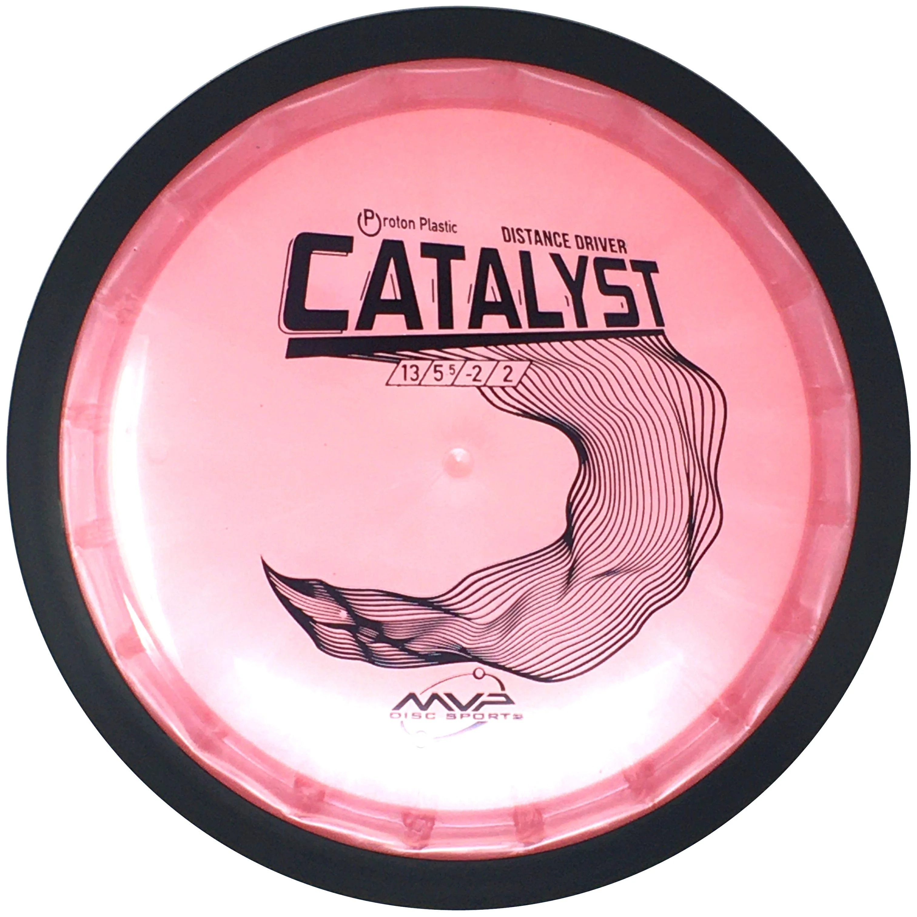 Catalyst (Proton)