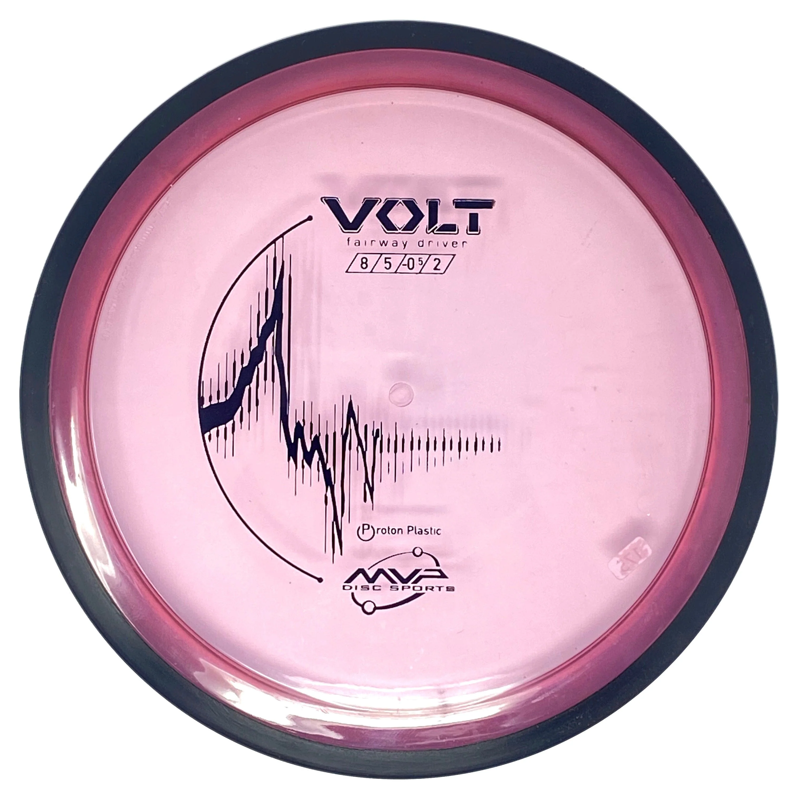 Volt (Proton)