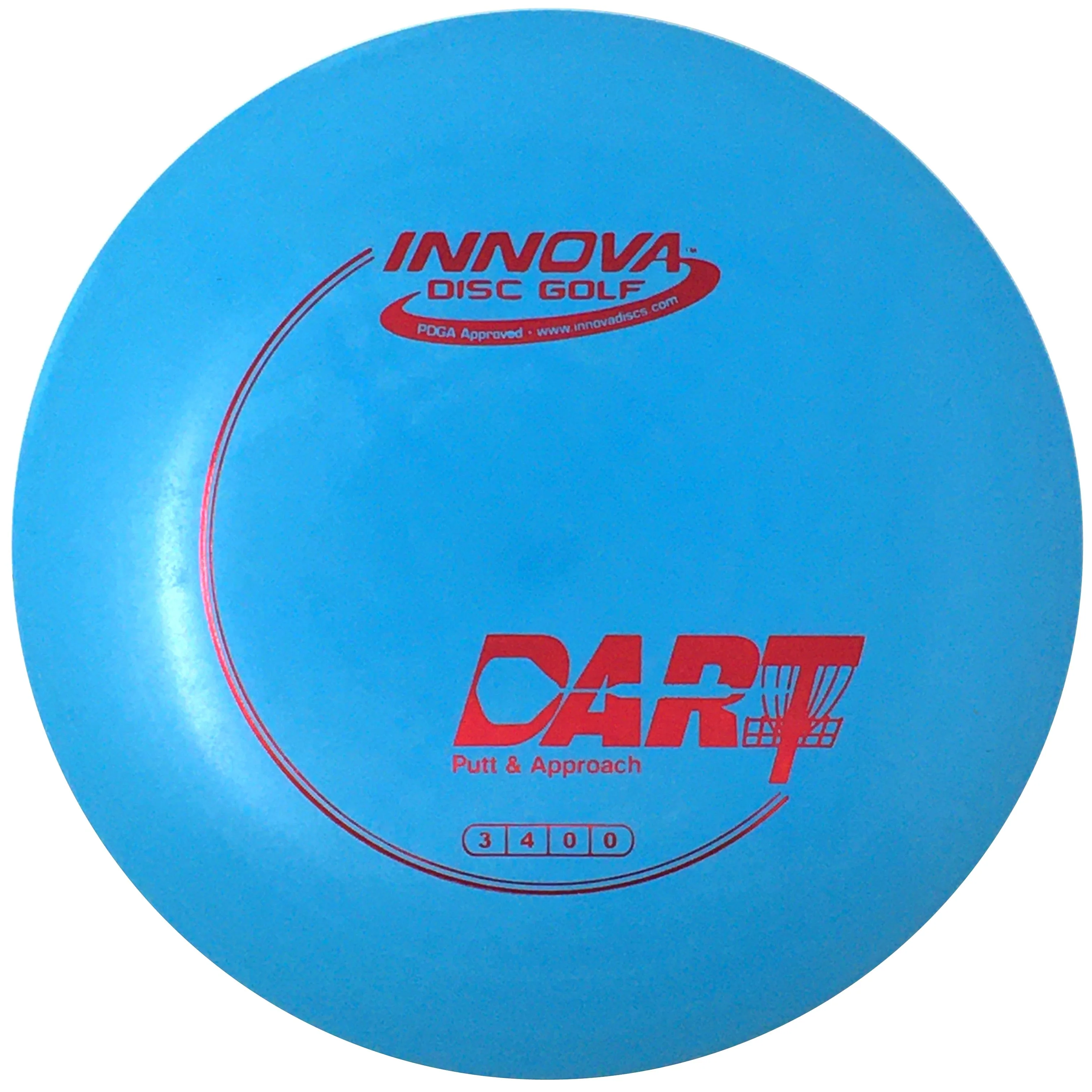 Dart (DX)