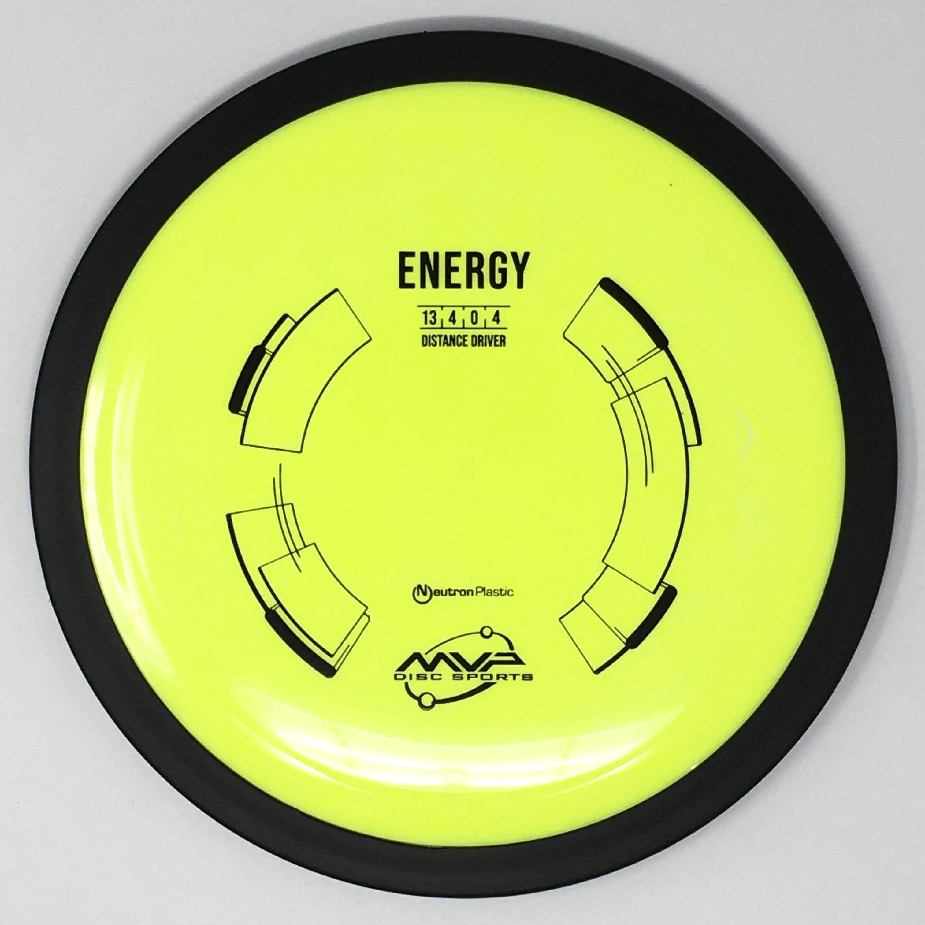 Energy (Neutron) - Image 14