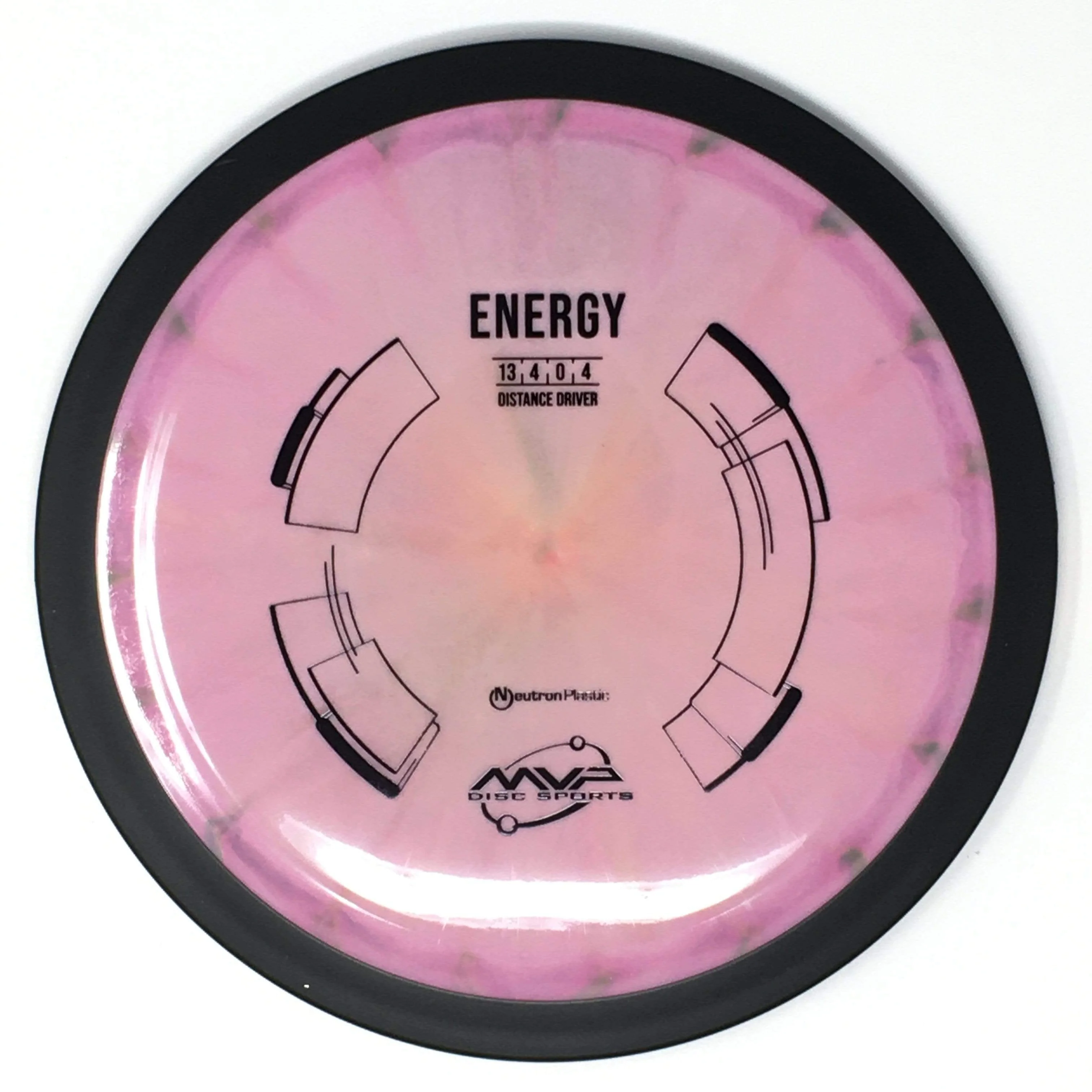 Energy (Neutron) - Image 22