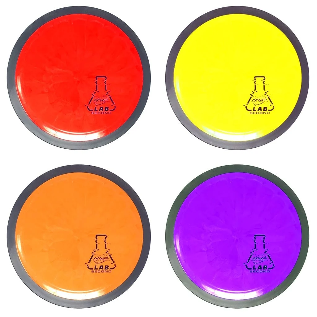 Energy (Neutron - Lab 2nd)