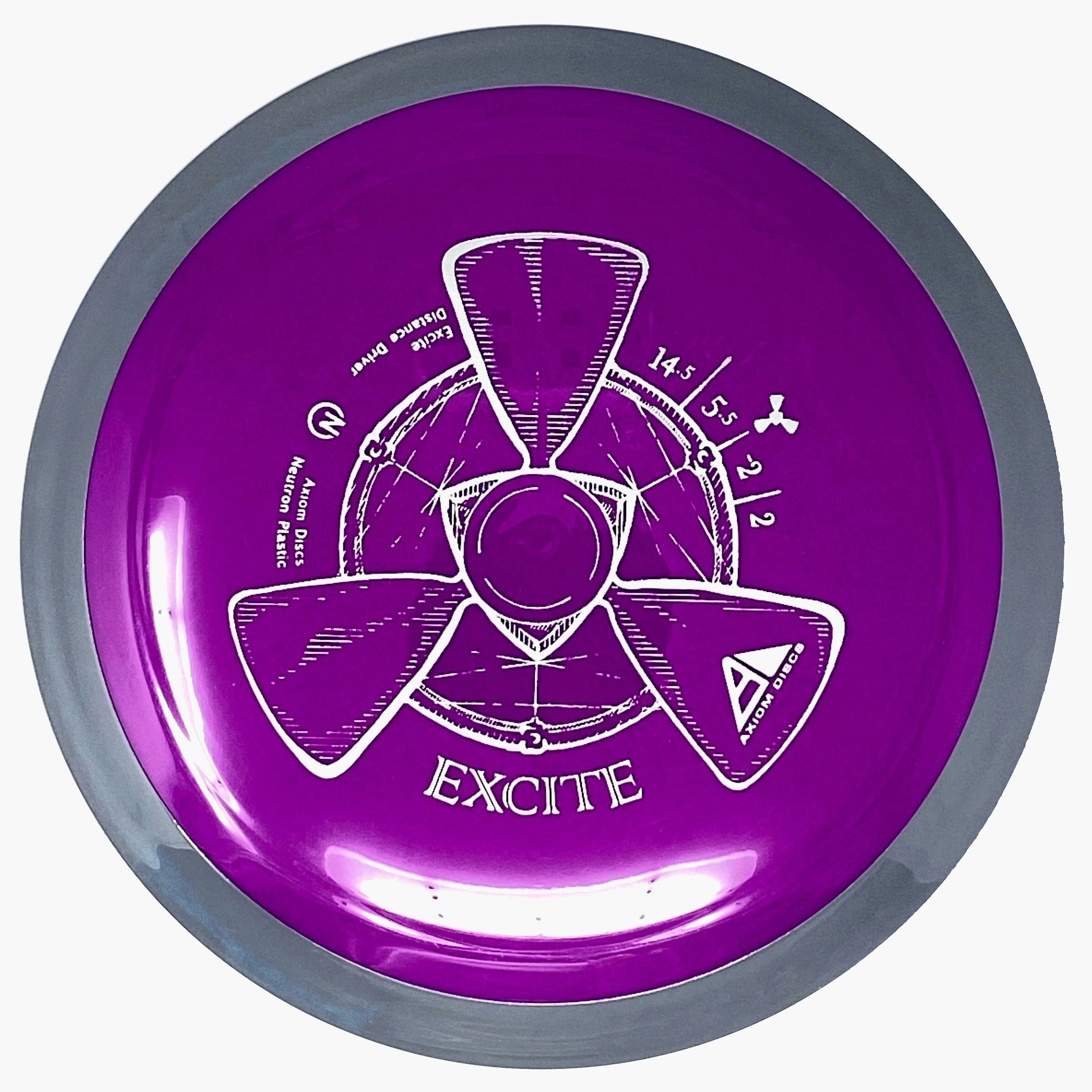 Excite (Neutron)