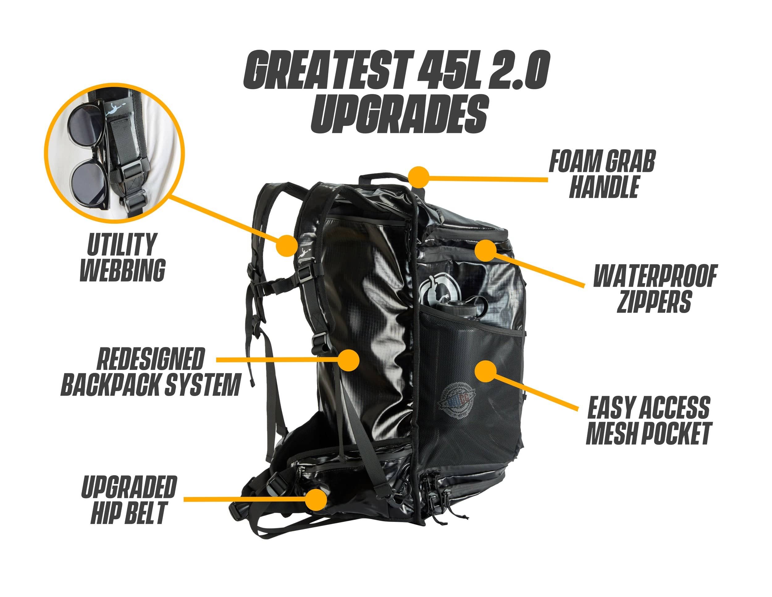 Greatest Ultimate Bag (Greatest Bag 45 Litre 2.0 + Greatest Icebag) - Image 11