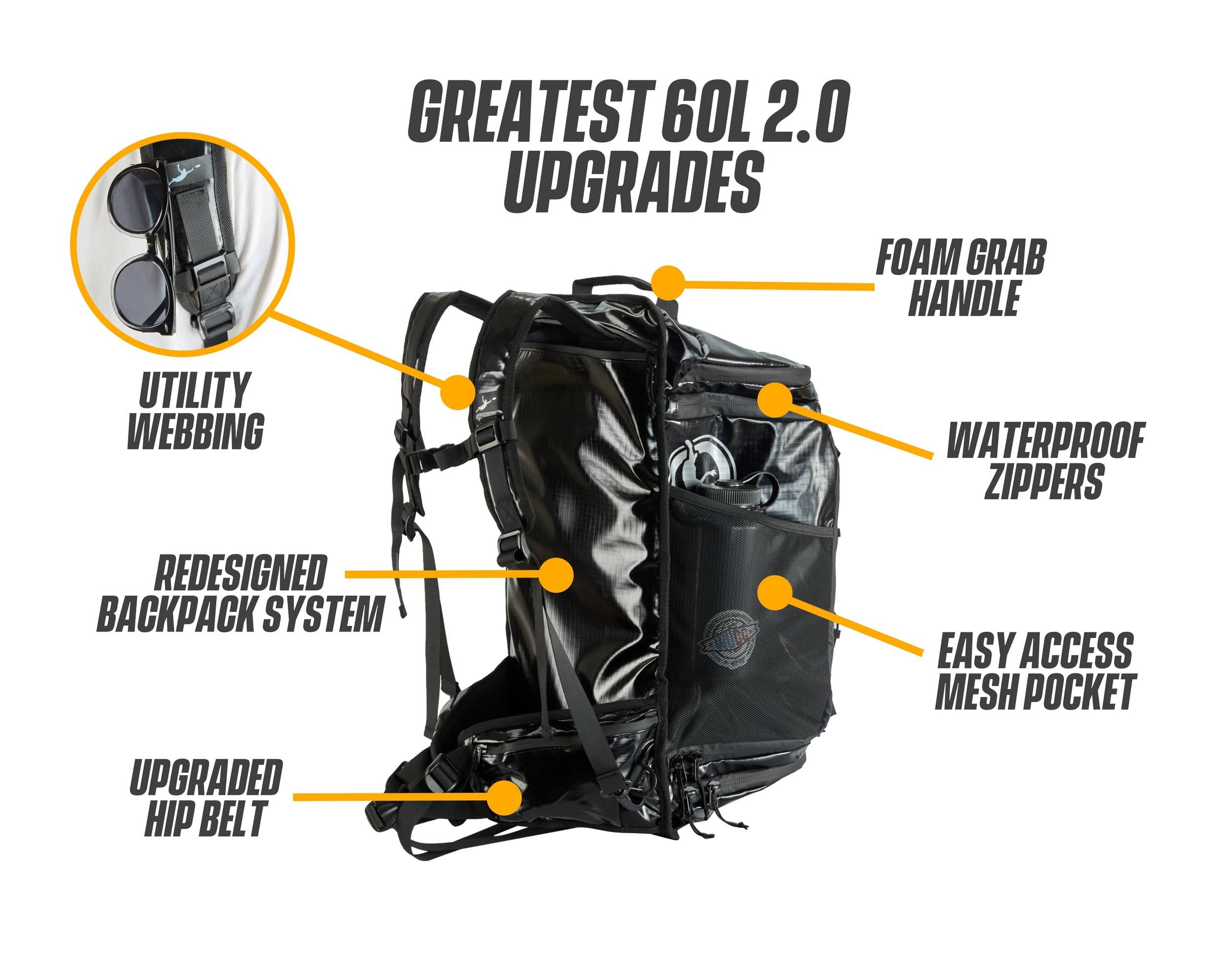 Greatest Ultimate Bag (Greatest Bag 60 Litre 2.0 + Greatest Icebag) - Image 9