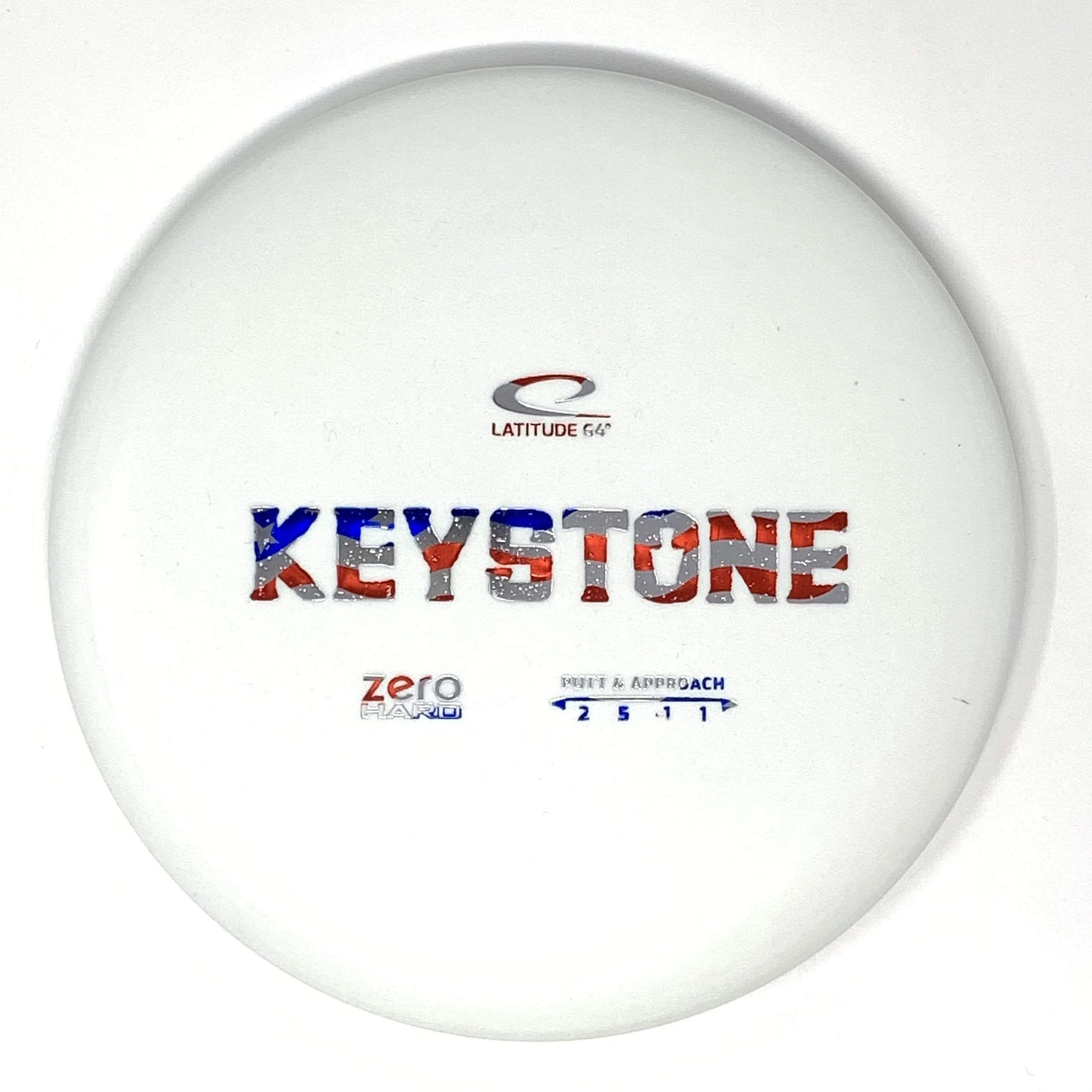 Keystone (Zero Hard) - Image 6