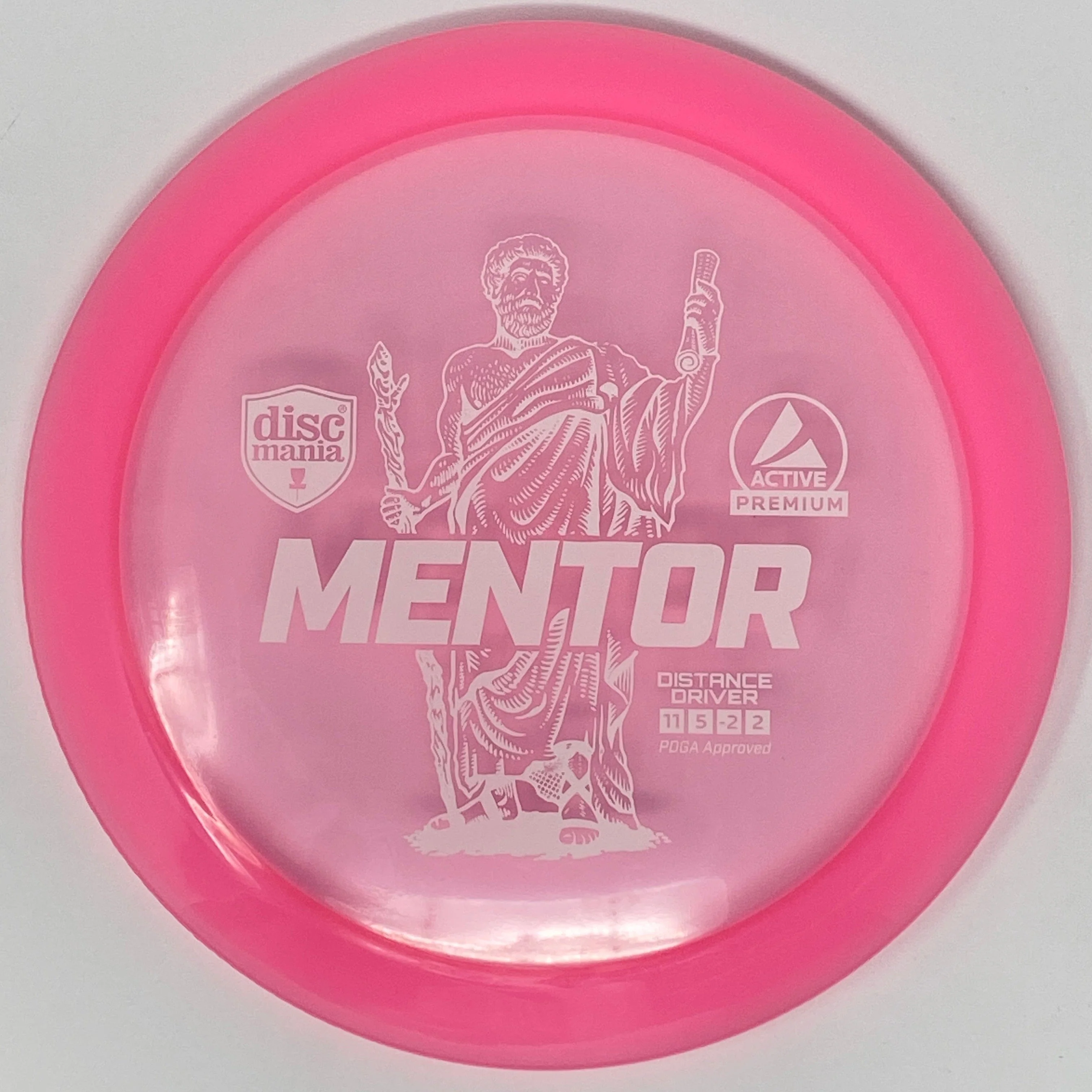 Mentor (Active Premium) - Image 3