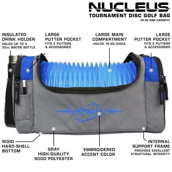 MVP Disc Golf Bag (MVP V2 Nucleus Bag) - Image 3