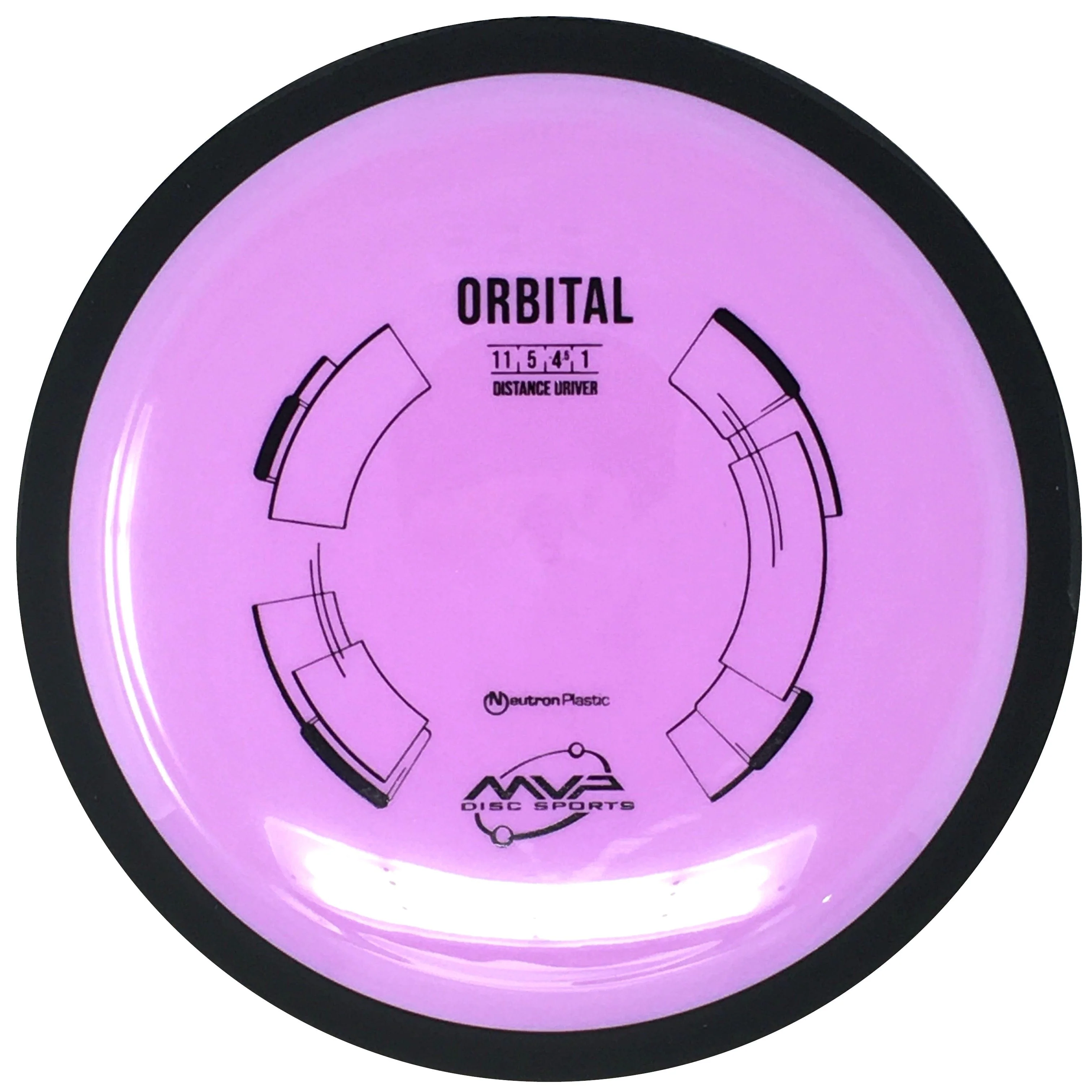 Orbital (Neutron)