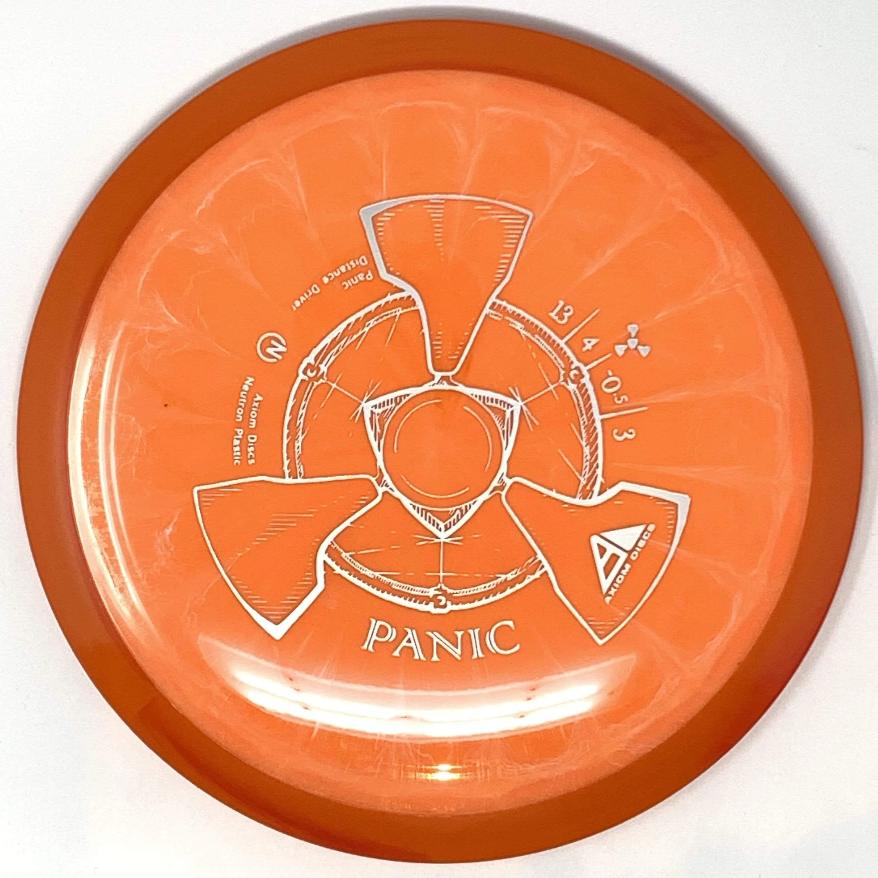 Panic (Neutron) - Image 10