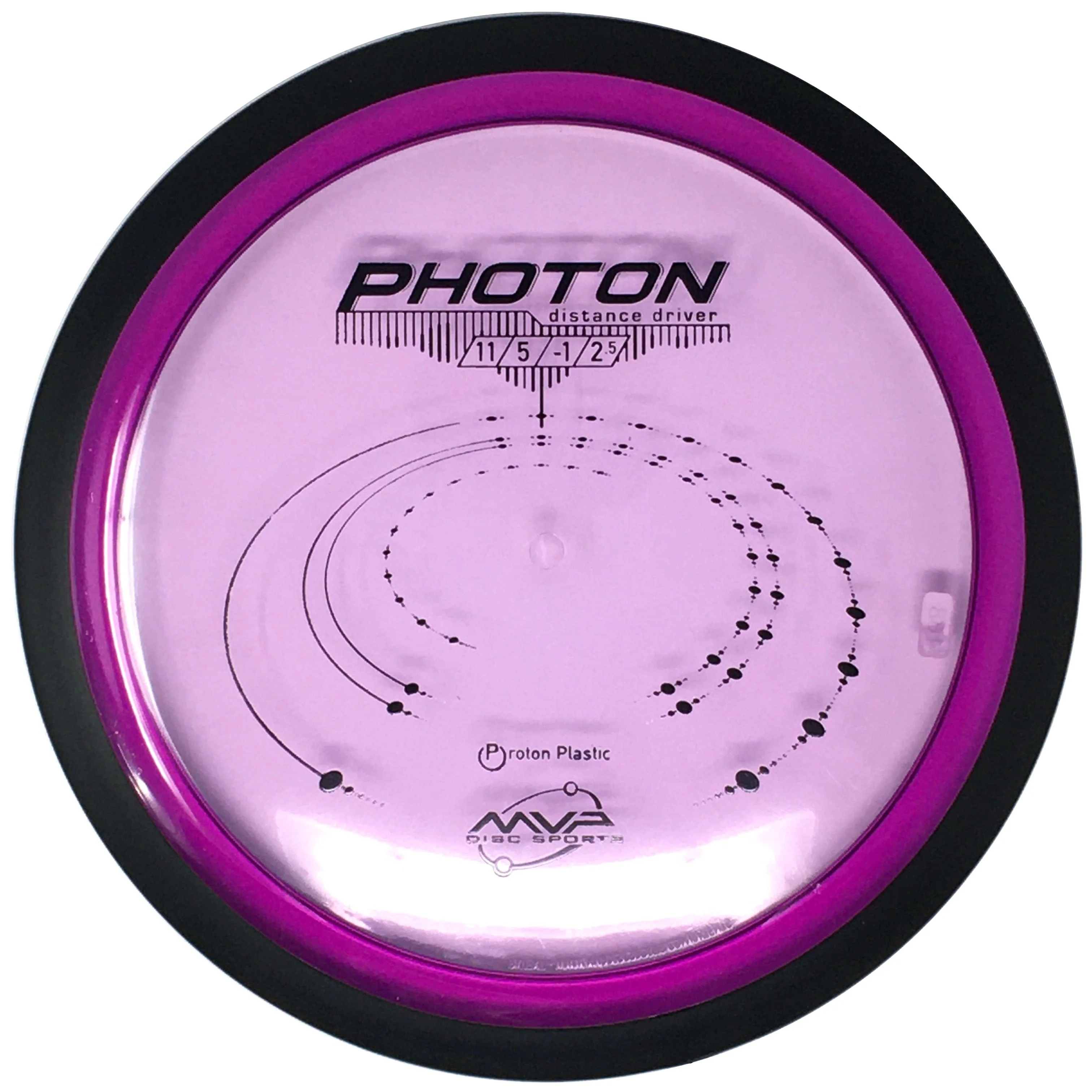 Photon (Proton)