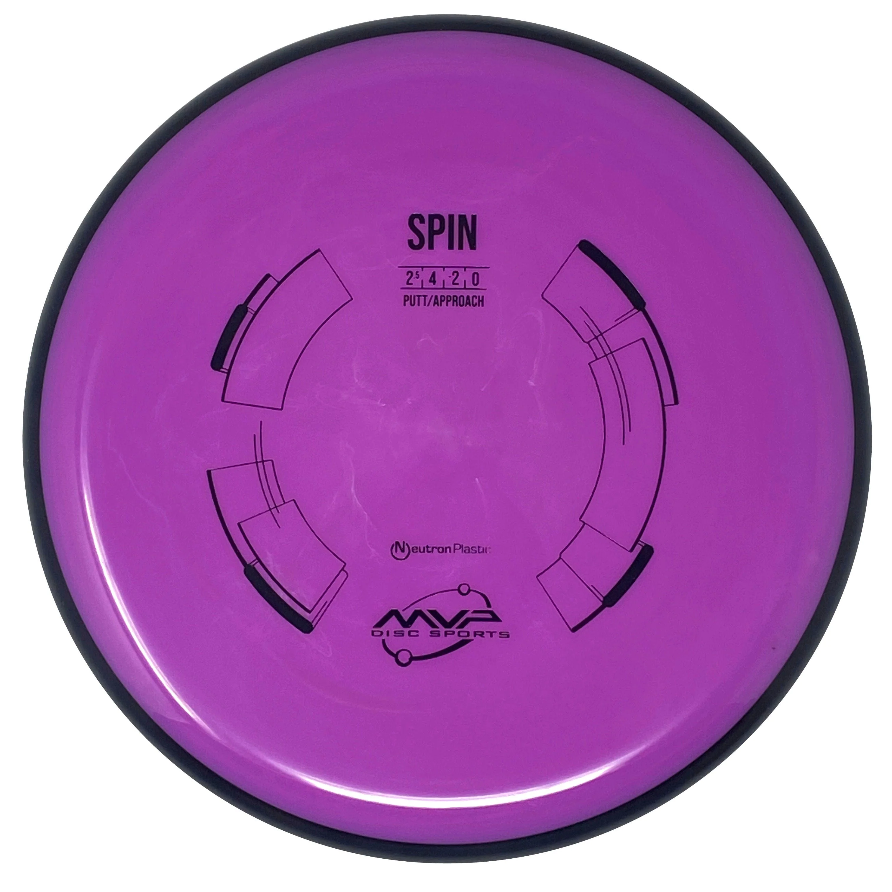 Spin (Neutron)