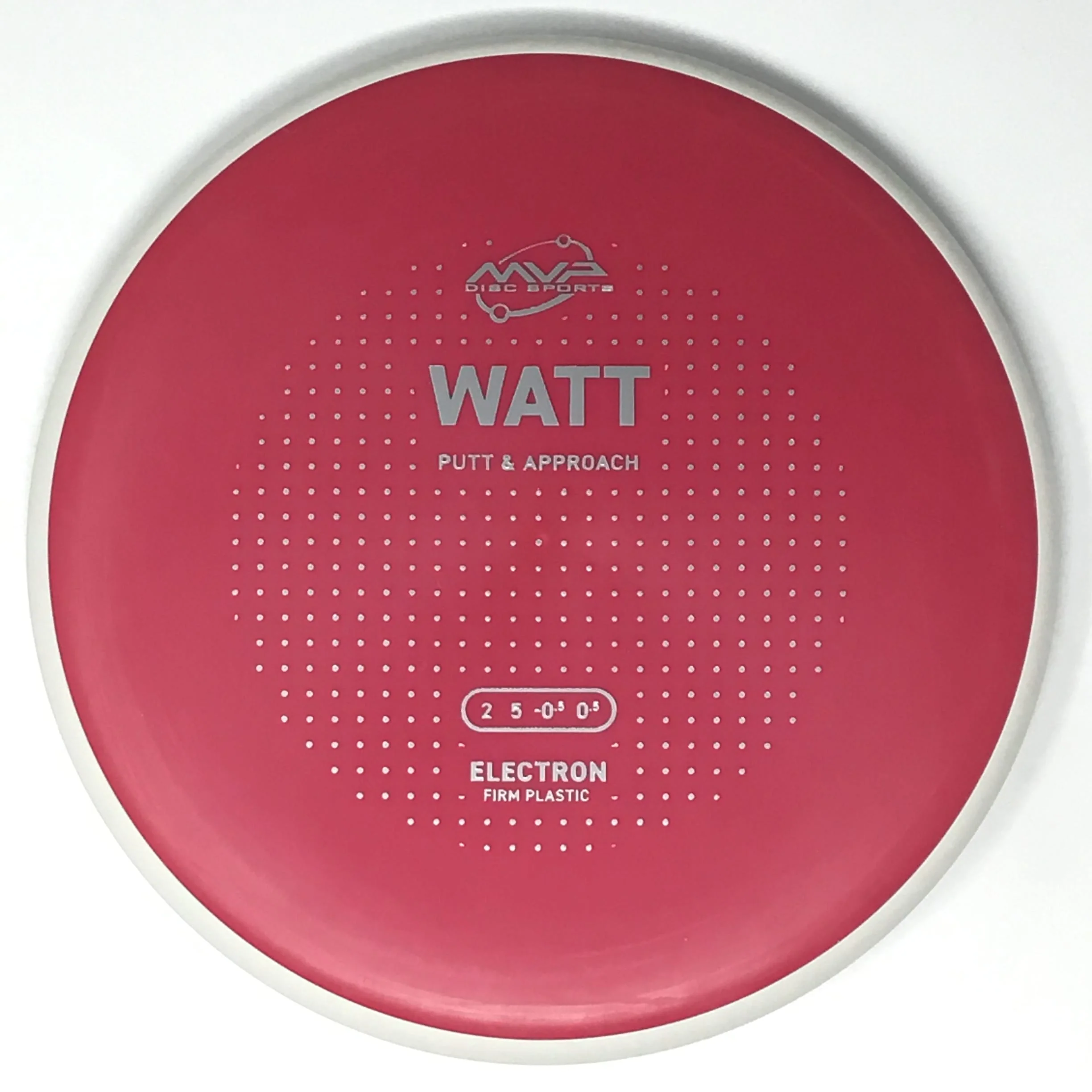 Watt (Electron Firm - Project Lab Coat) - Image 14