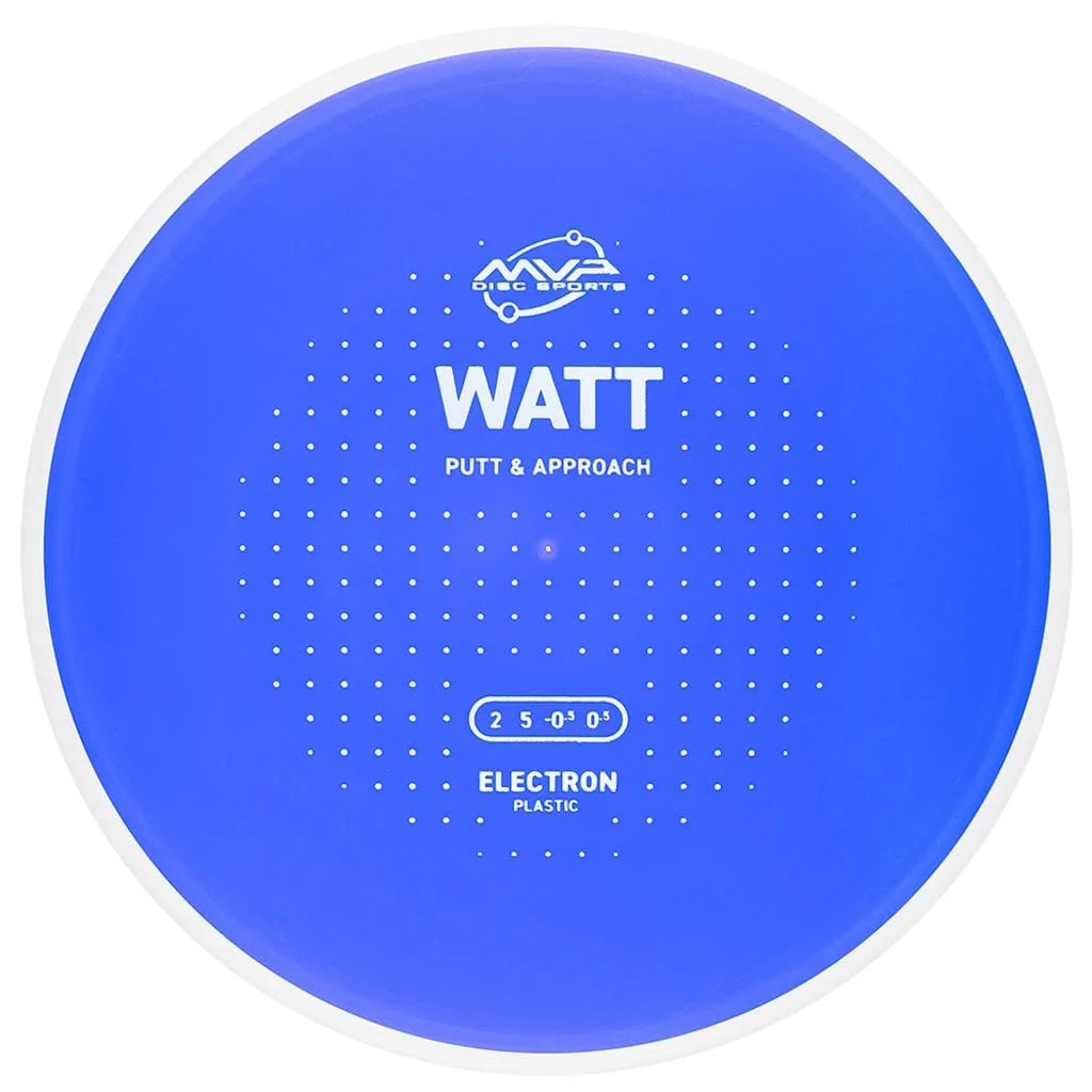 Watt (Electron - Project Lab Coat)