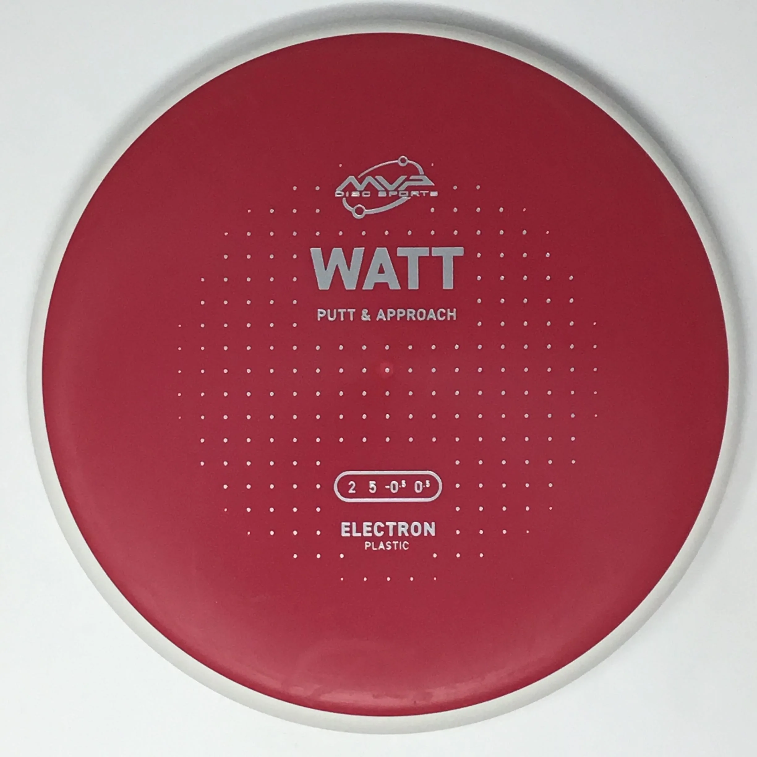 Watt (Electron - Project Lab Coat) - Image 13