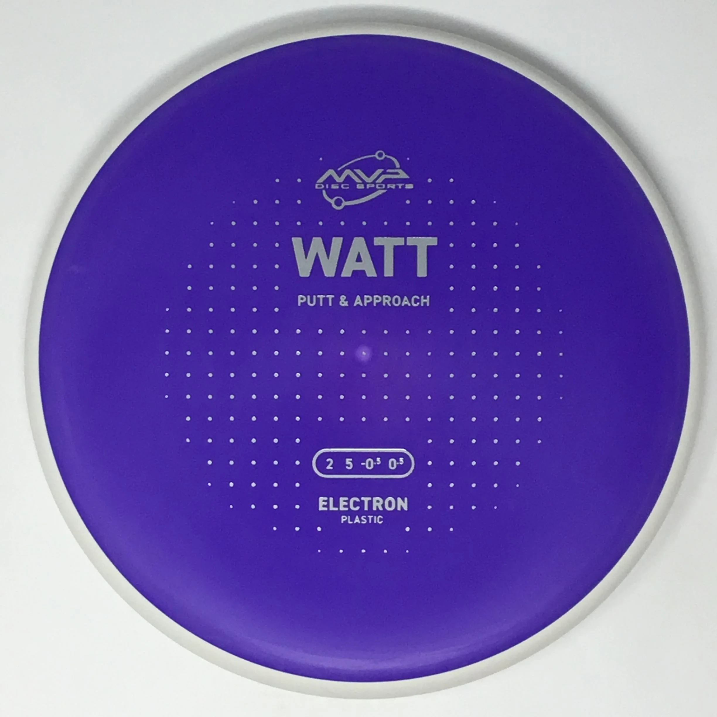 Watt (Electron - Project Lab Coat) - Image 17