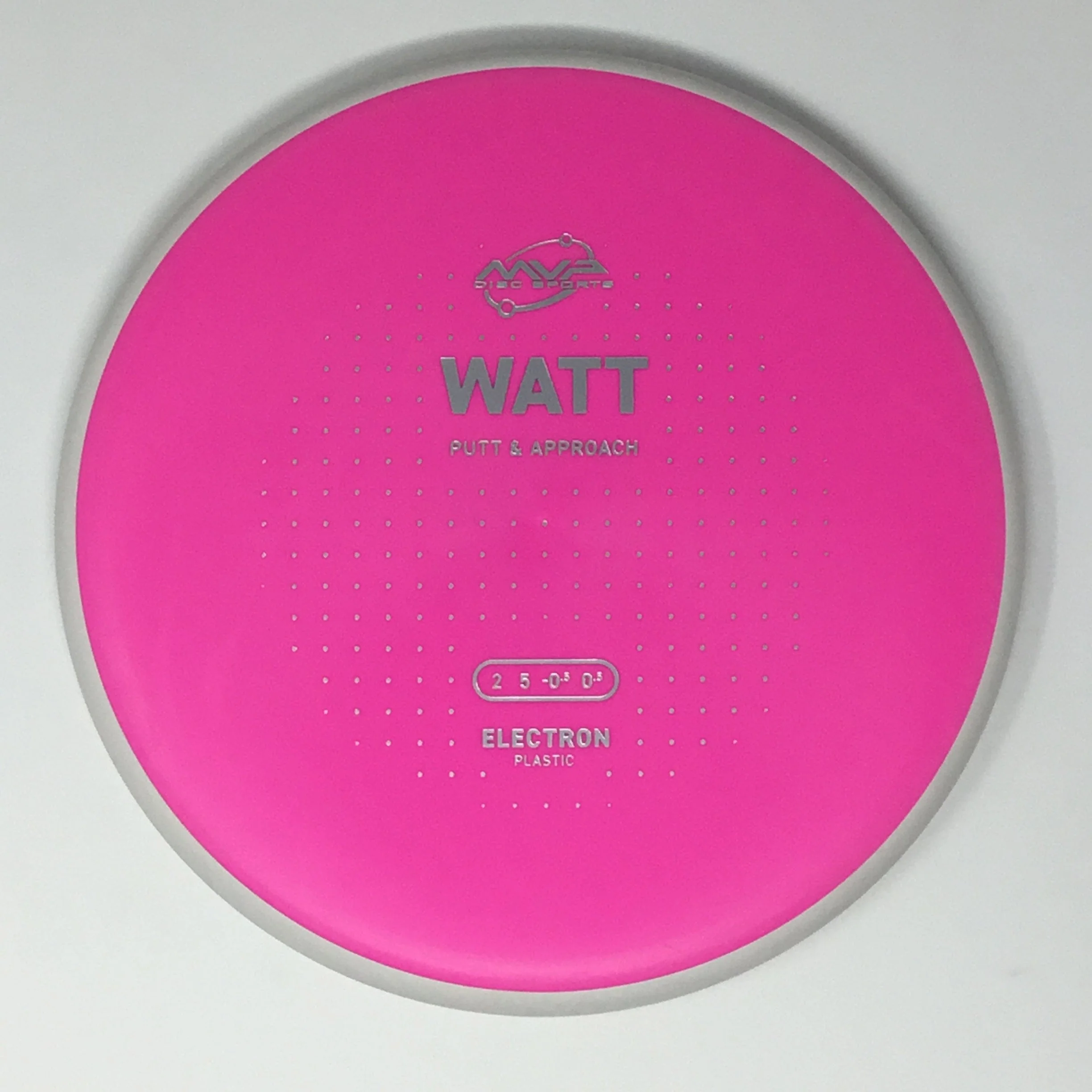 Watt (Electron - Project Lab Coat) - Image 2