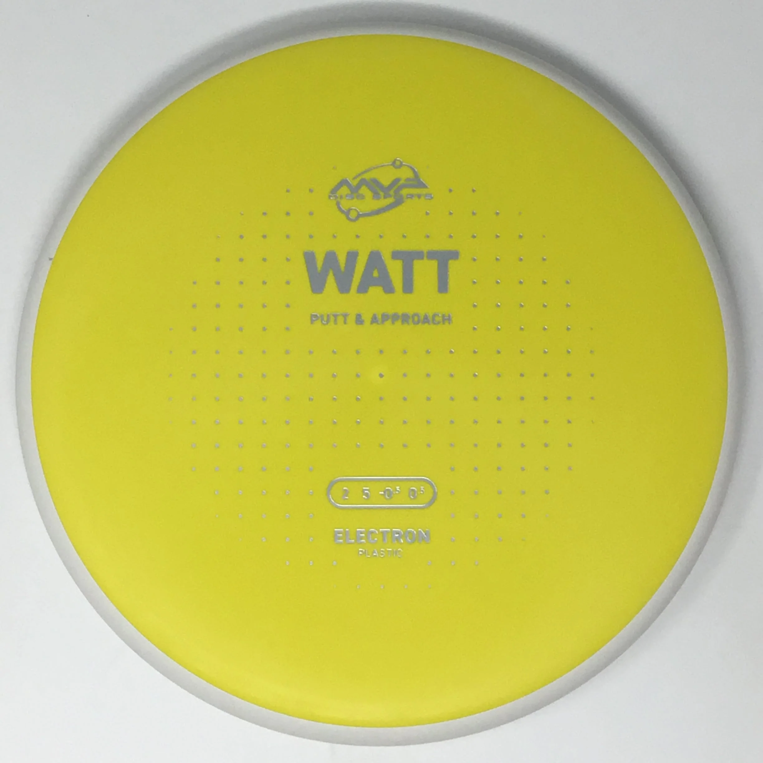 Watt (Electron - Project Lab Coat) - Image 22