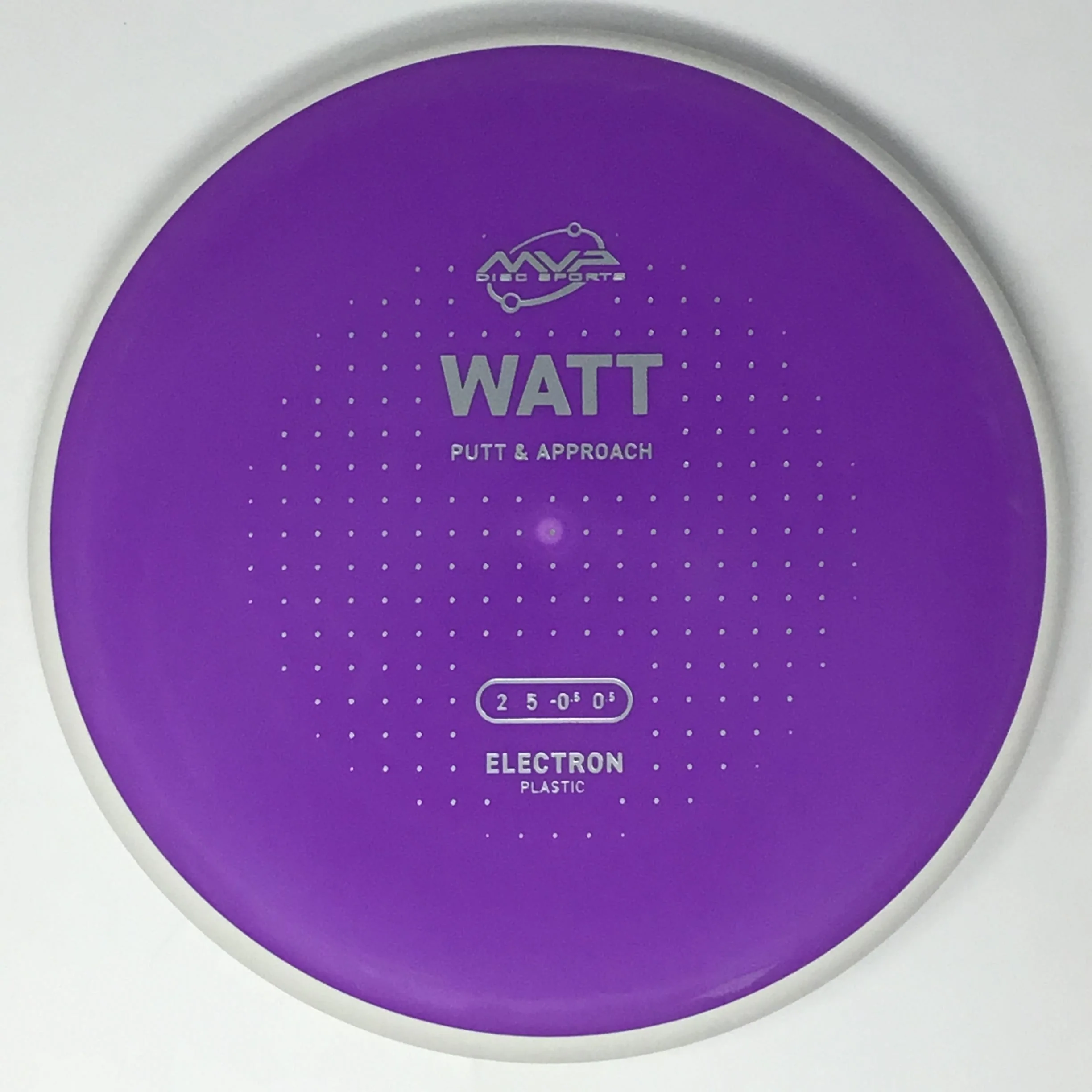 Watt (Electron - Project Lab Coat) - Image 26