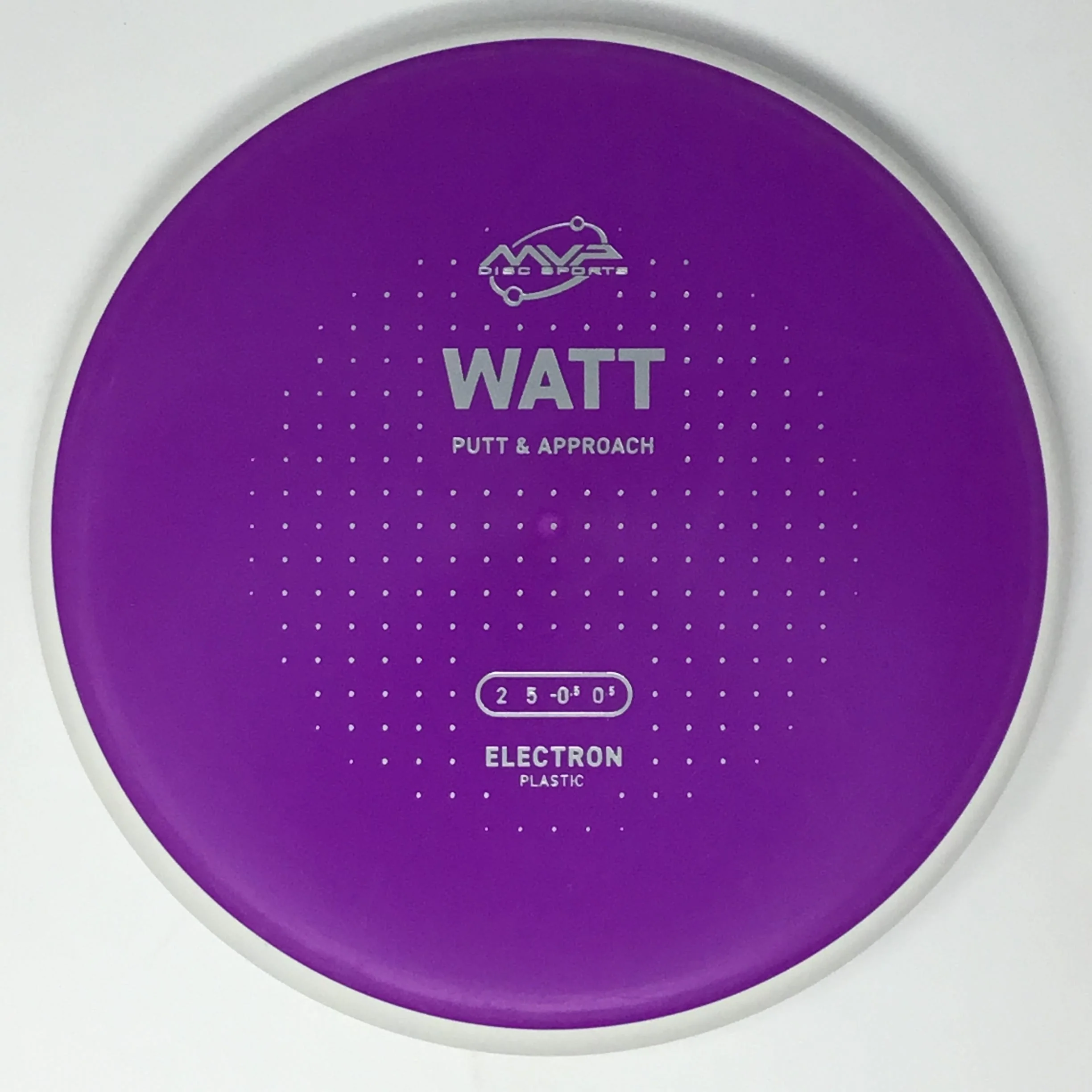 Watt (Electron - Project Lab Coat) - Image 27