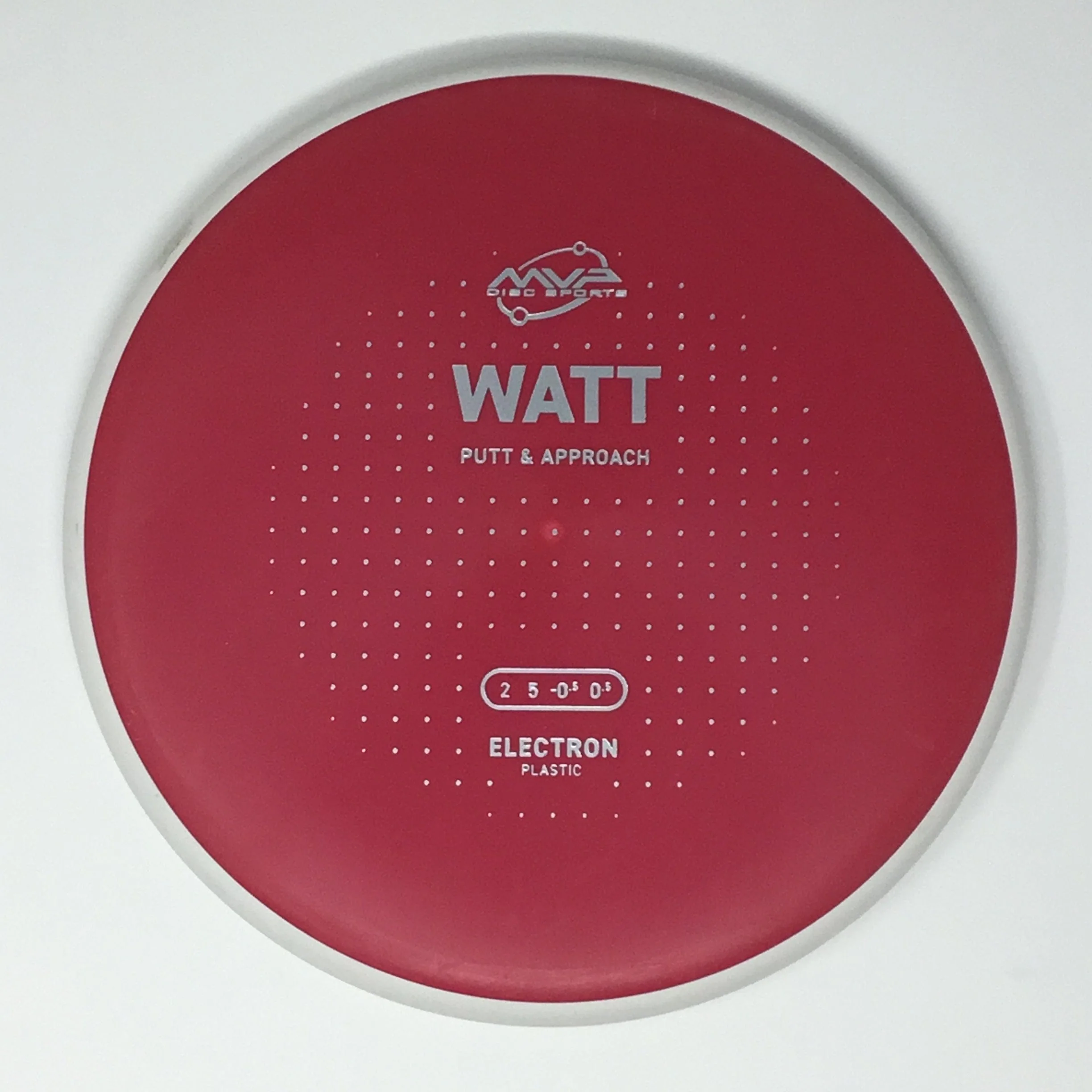 Watt (Electron - Project Lab Coat) - Image 4