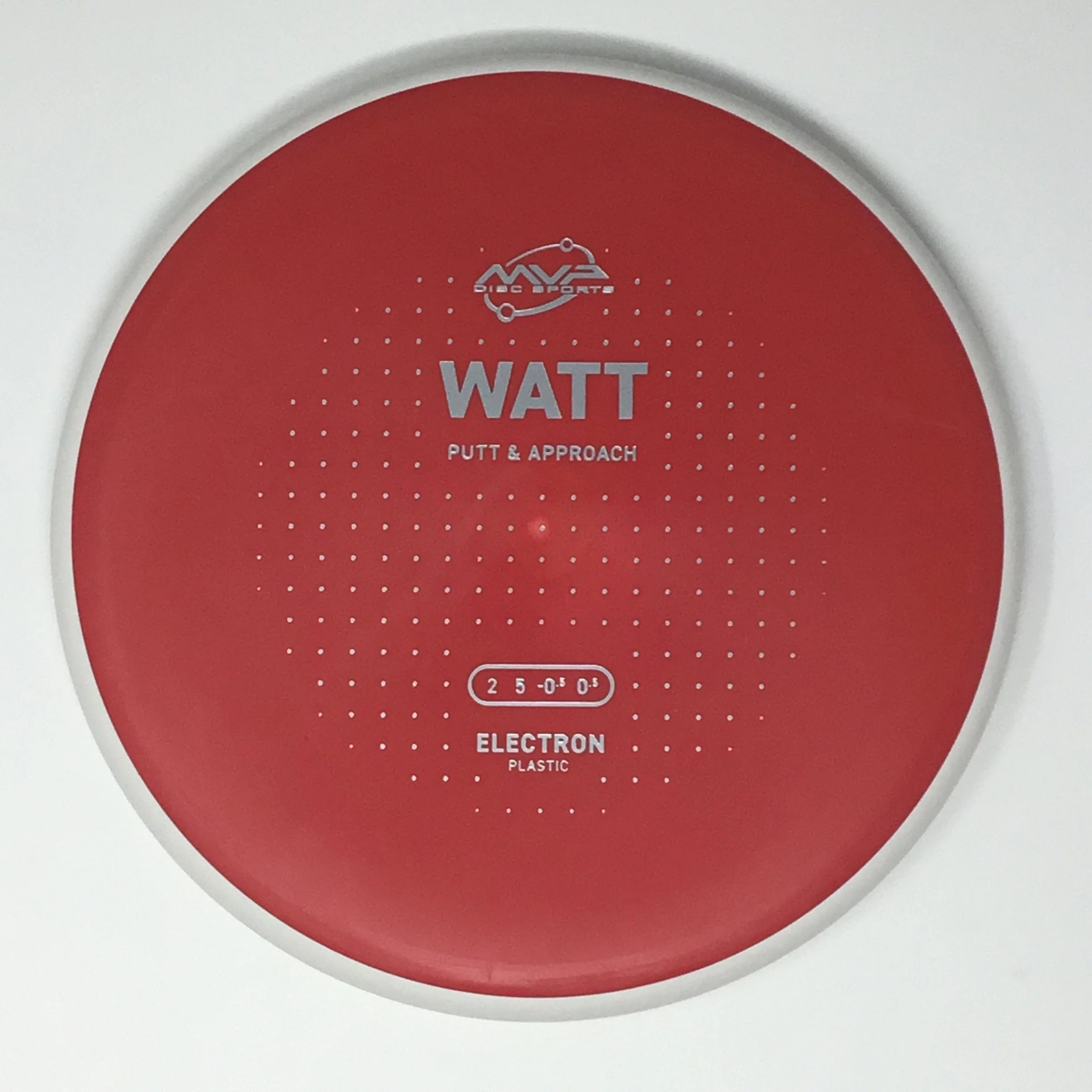 Watt (Electron - Project Lab Coat) - Image 5