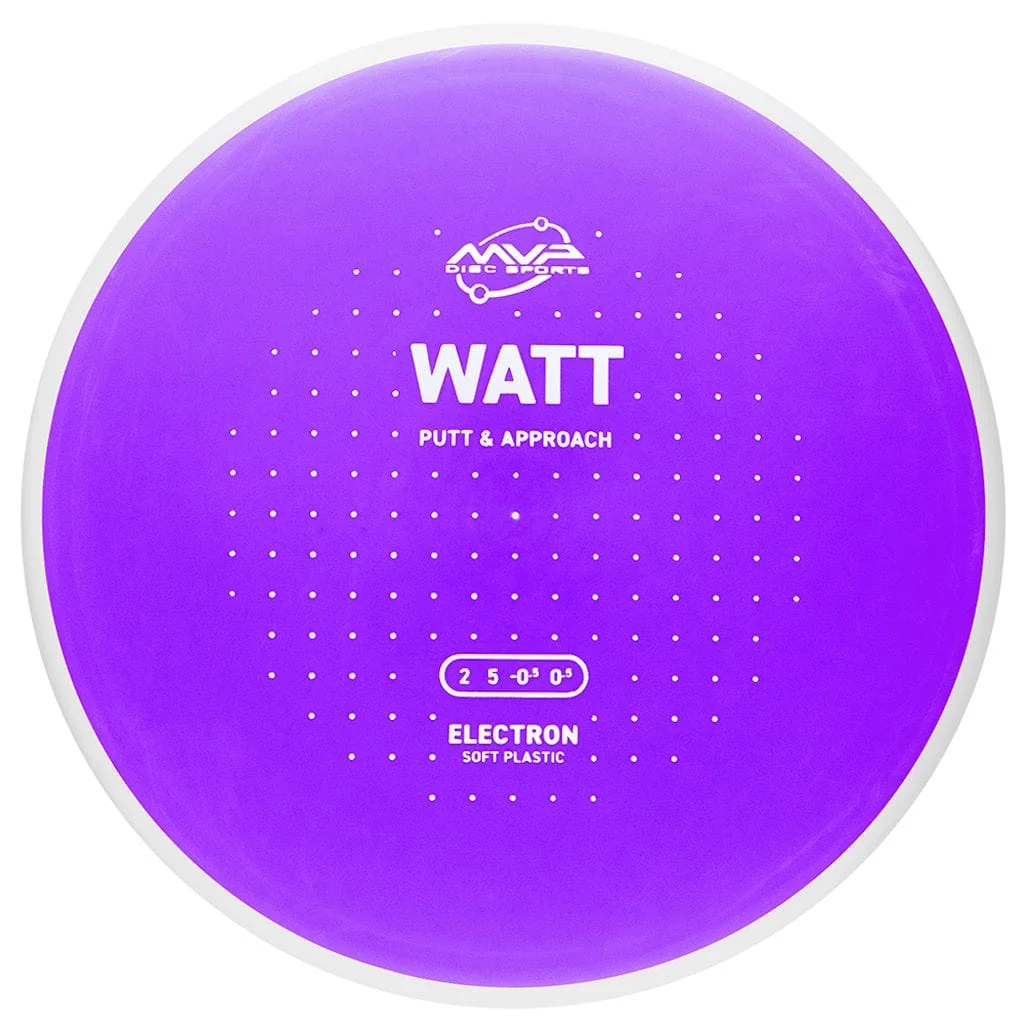 Watt (Electron Soft - Project Lab Coat)