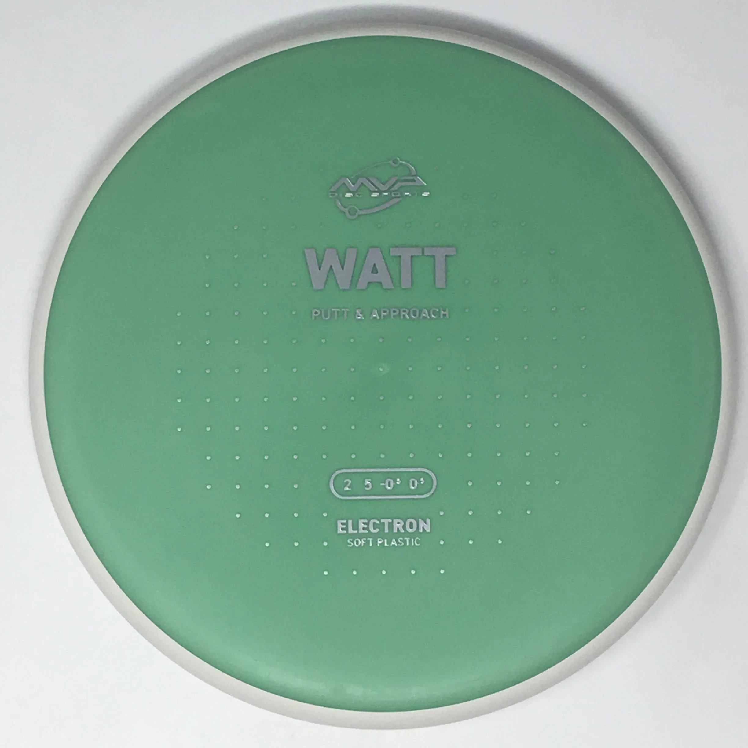 Watt (Electron Soft - Project Lab Coat) - Image 11
