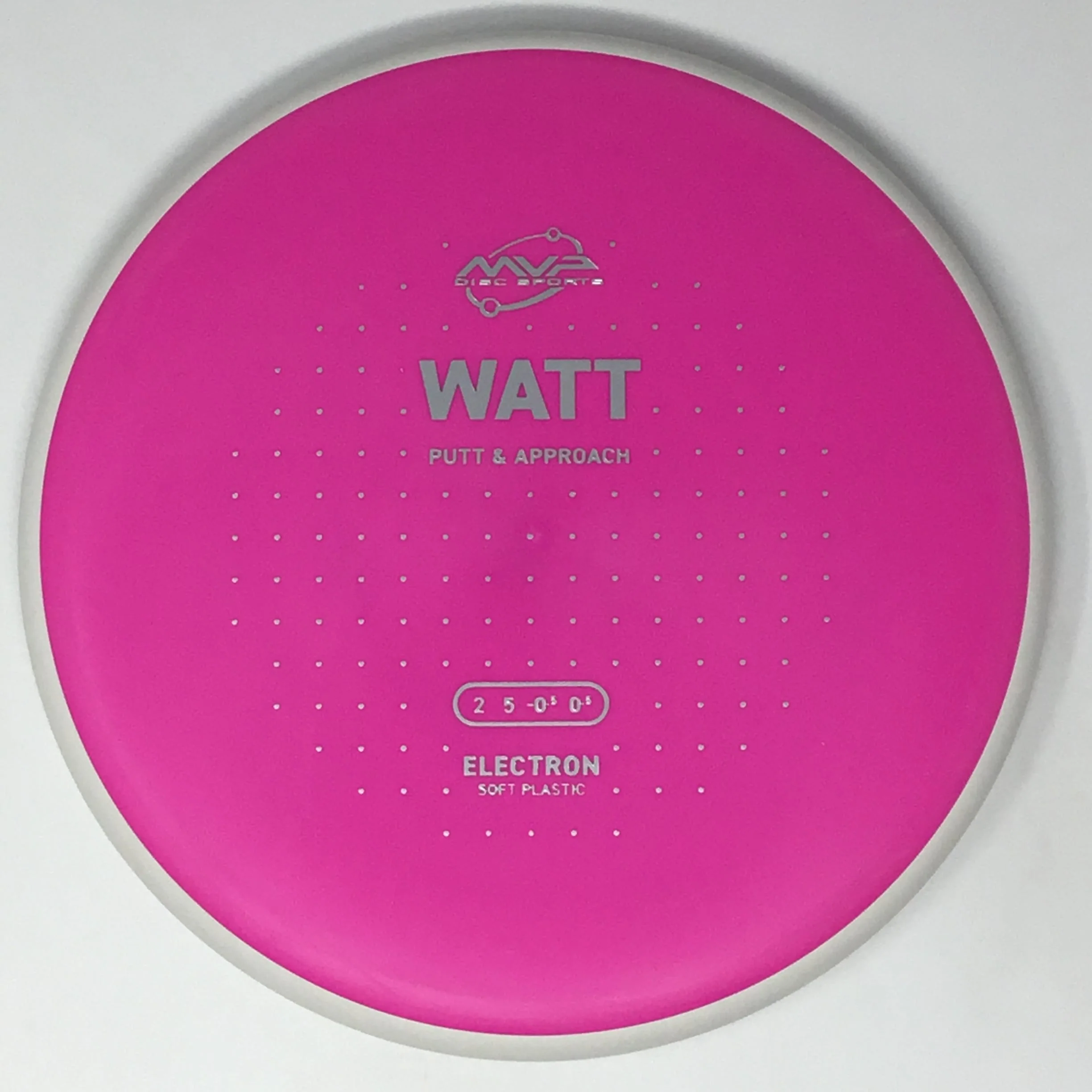 Watt (Electron Soft - Project Lab Coat) - Image 9