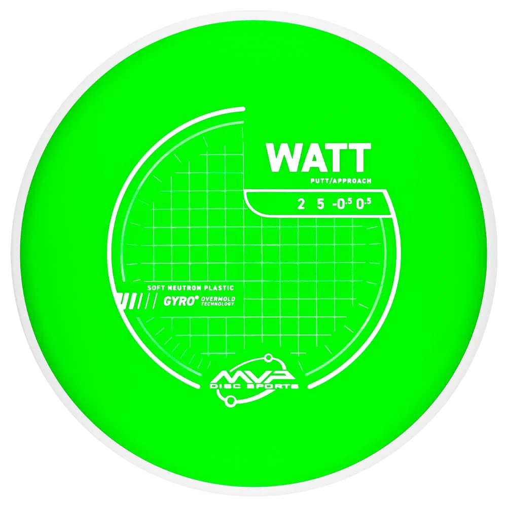 Watt (Neutron Soft - Project Lab Coat)