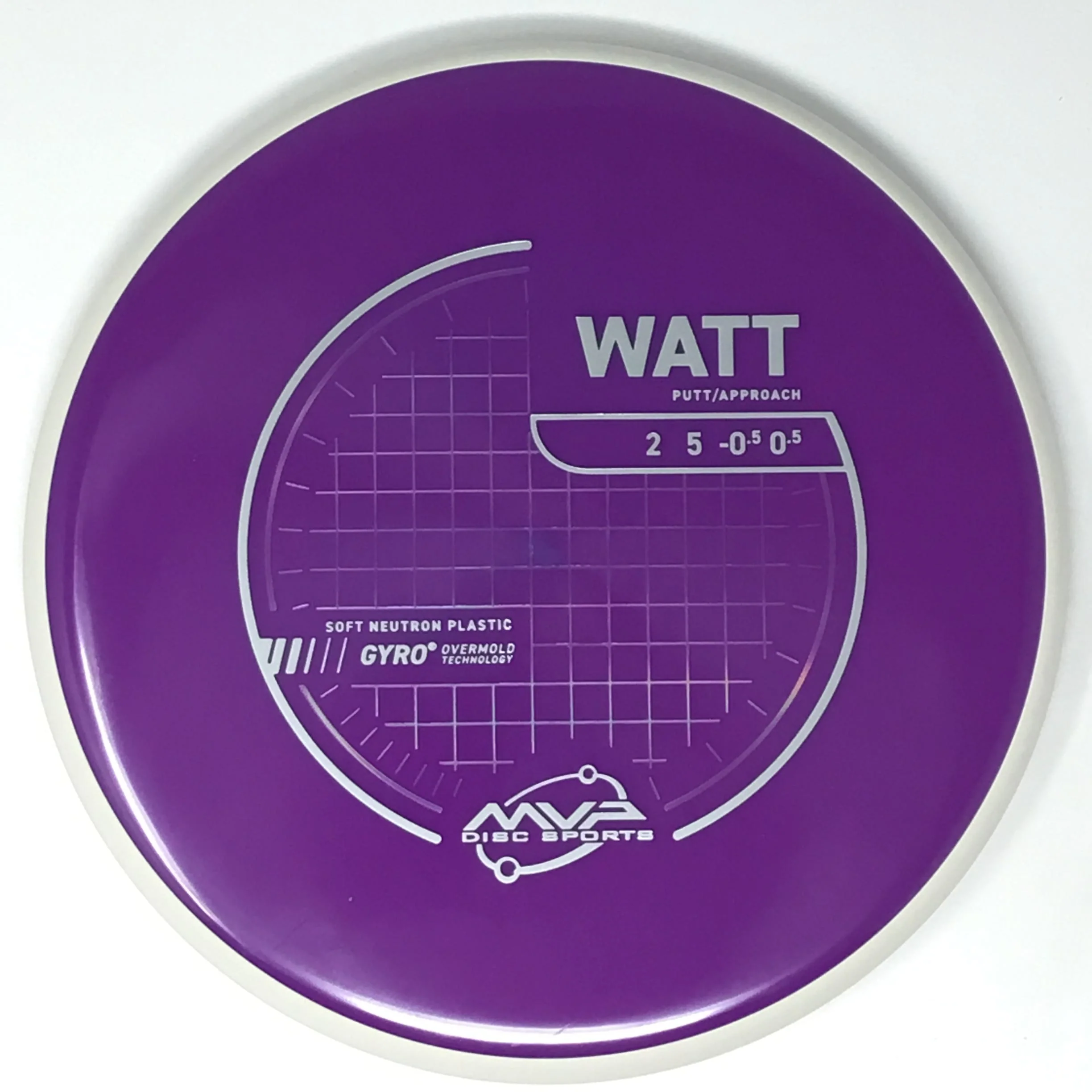 Watt (Neutron Soft - Project Lab Coat) - Image 13