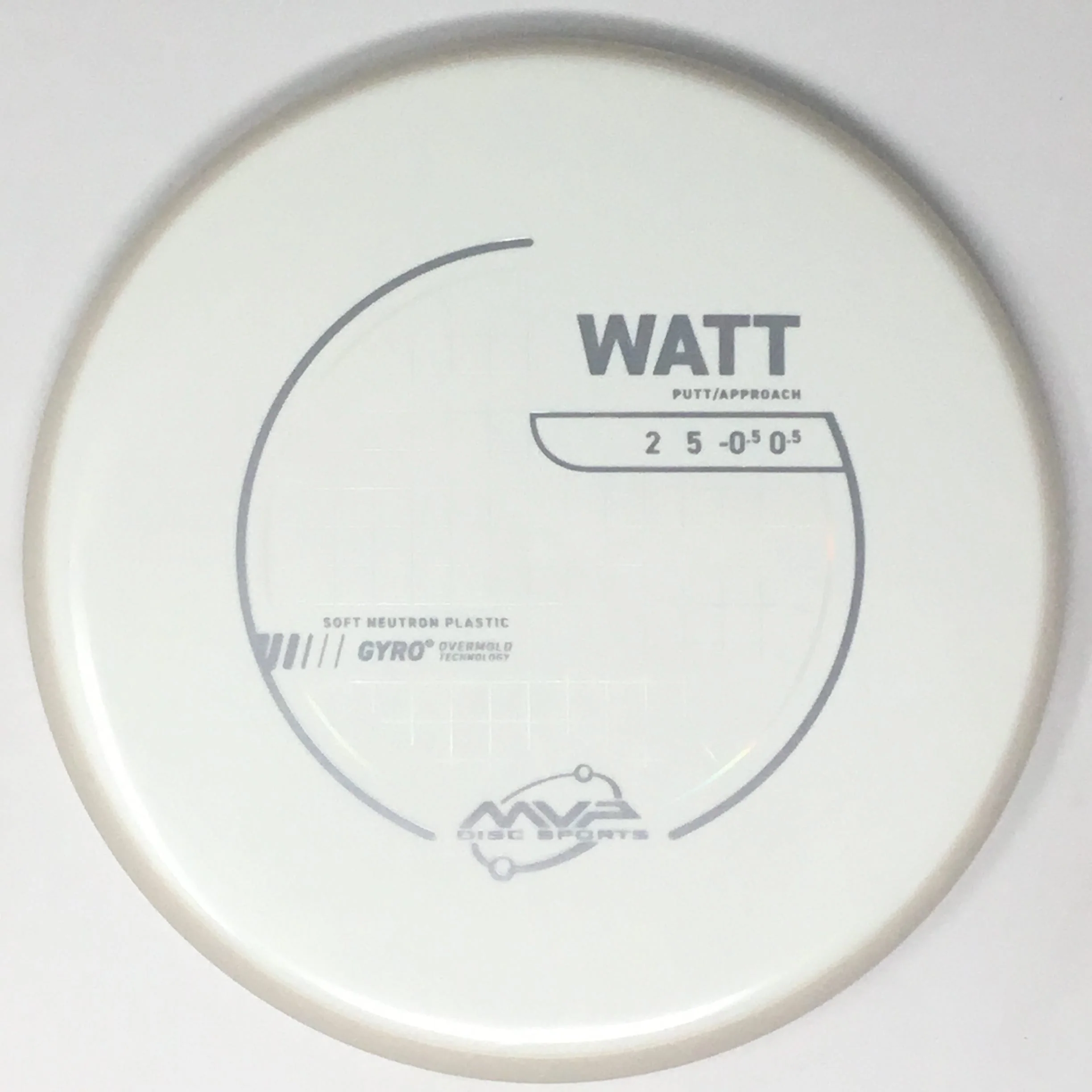 Watt (Neutron Soft - Project Lab Coat) - Image 14