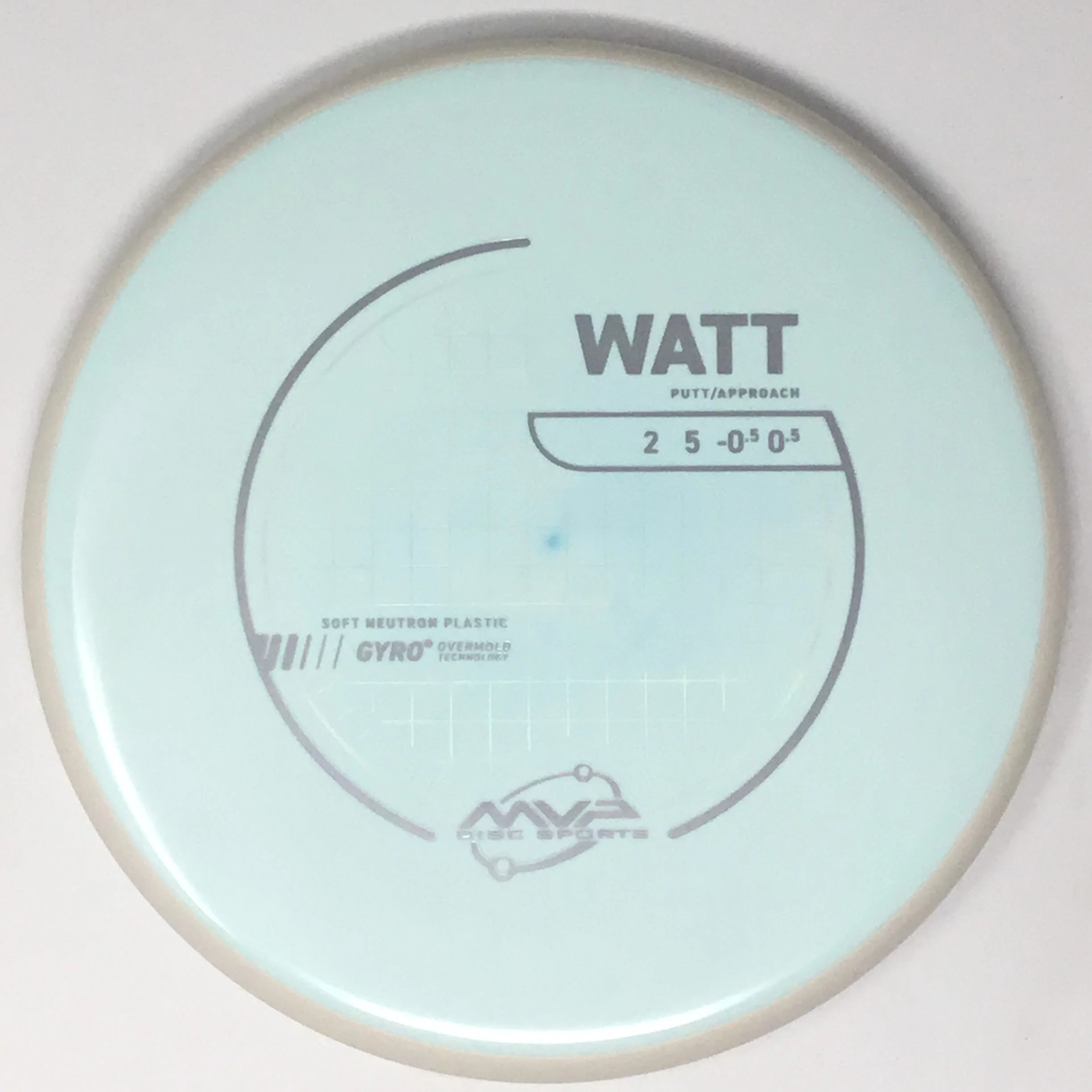 Watt (Neutron Soft - Project Lab Coat) - Image 15