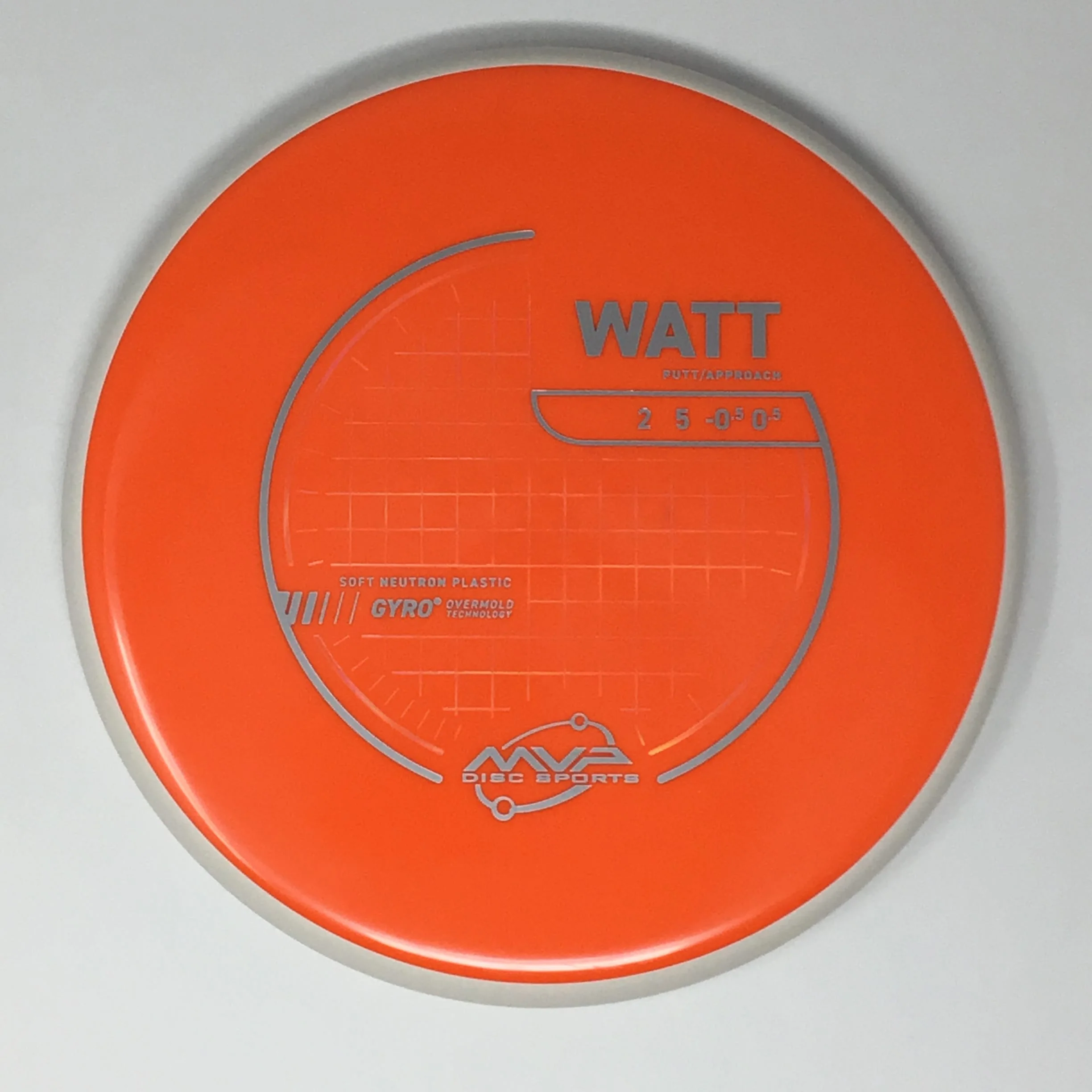 Watt (Neutron Soft - Project Lab Coat) - Image 16