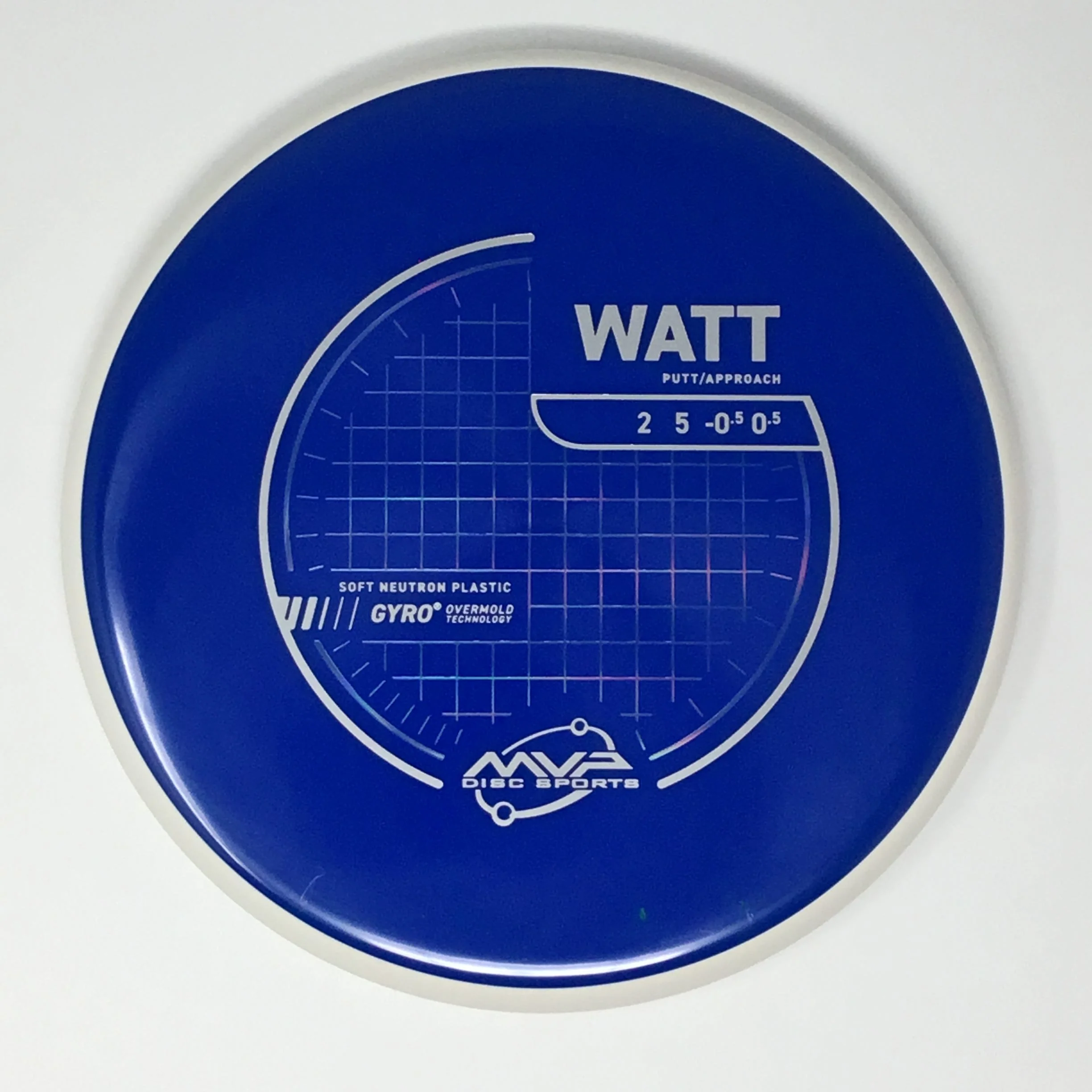 Watt (Neutron Soft - Project Lab Coat) - Image 18