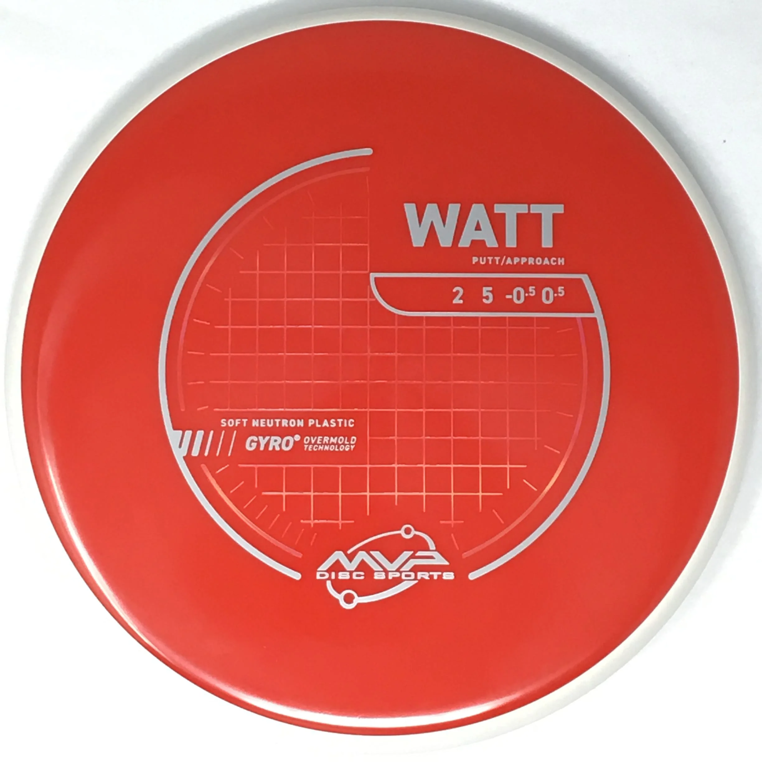 Watt (Neutron Soft - Project Lab Coat) - Image 19