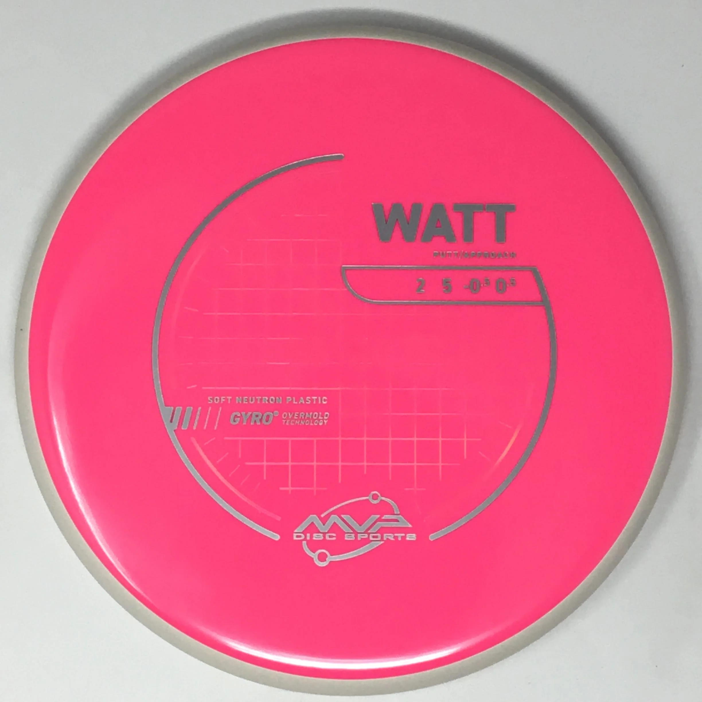 Watt (Neutron Soft - Project Lab Coat) - Image 2