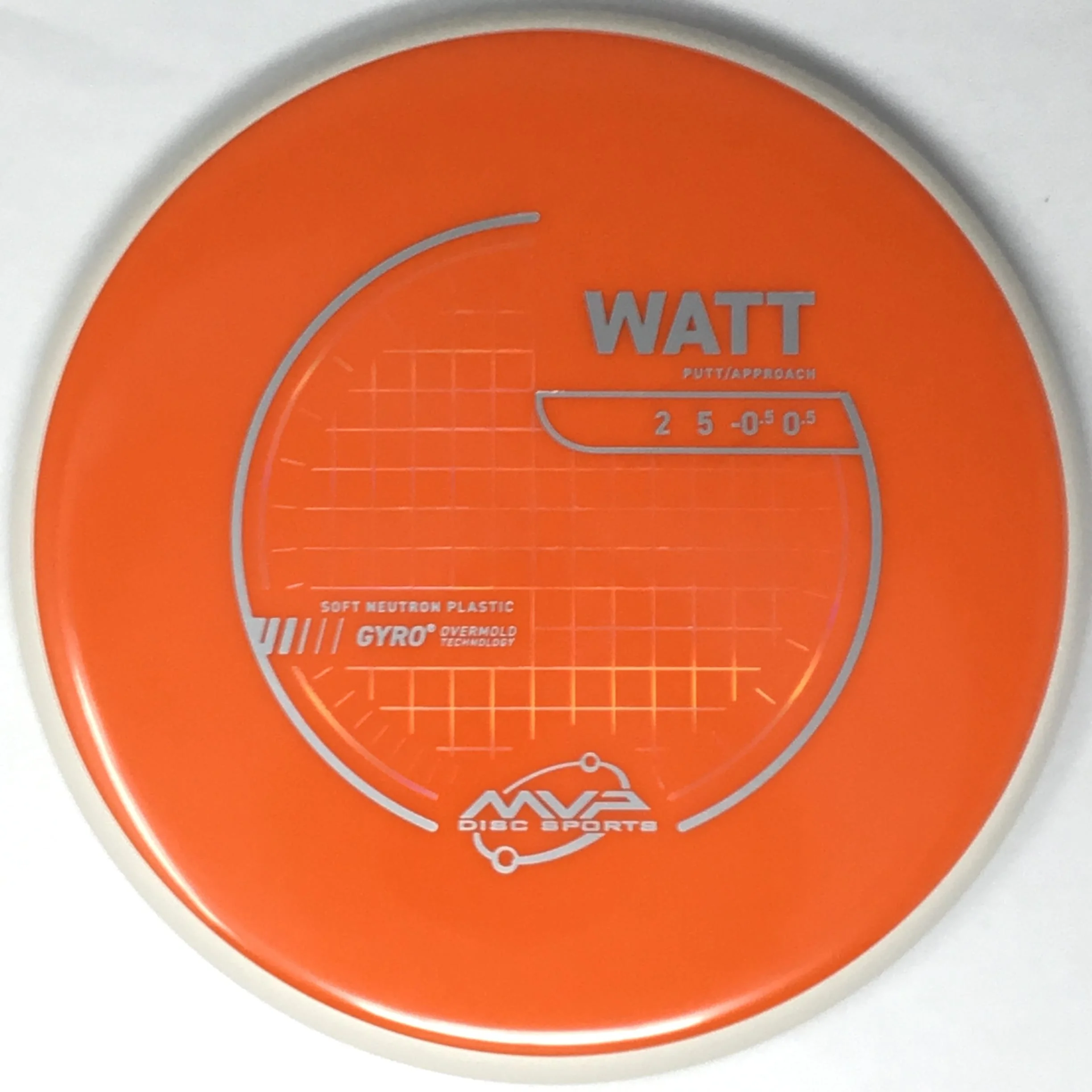 Watt (Neutron Soft - Project Lab Coat) - Image 20