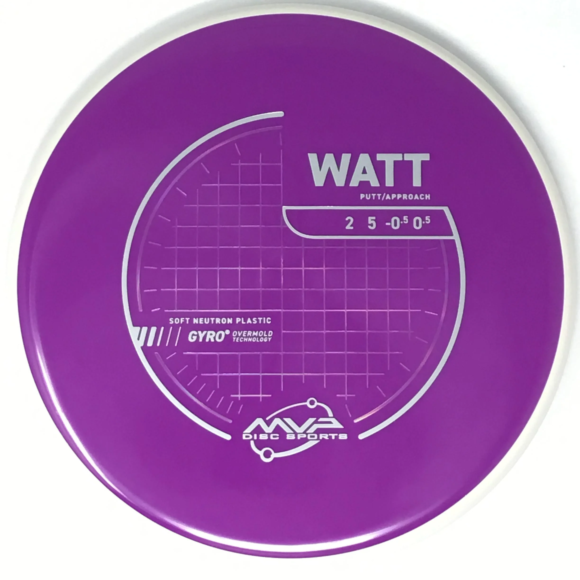 Watt (Neutron Soft - Project Lab Coat) - Image 23