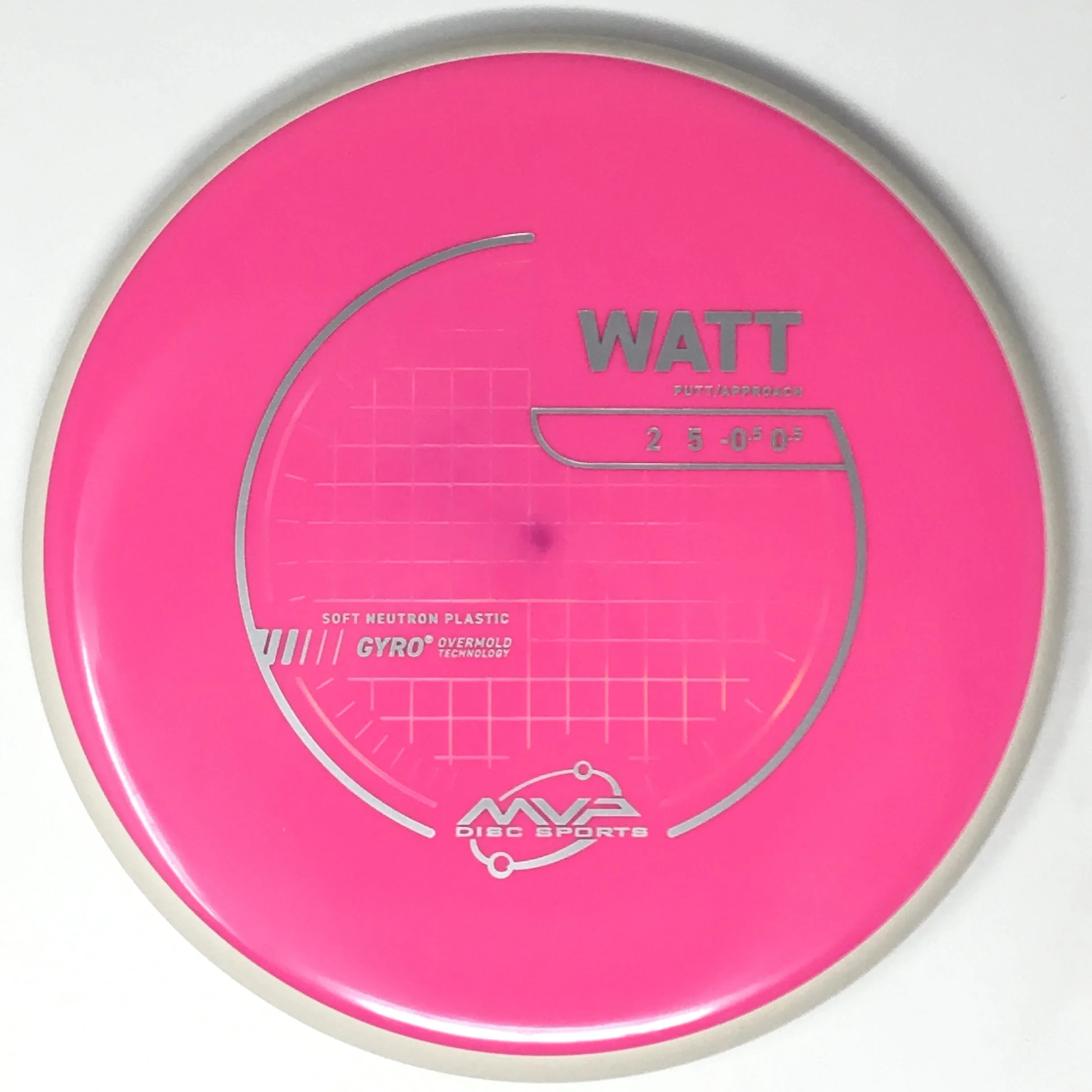Watt (Neutron Soft - Project Lab Coat) - Image 3