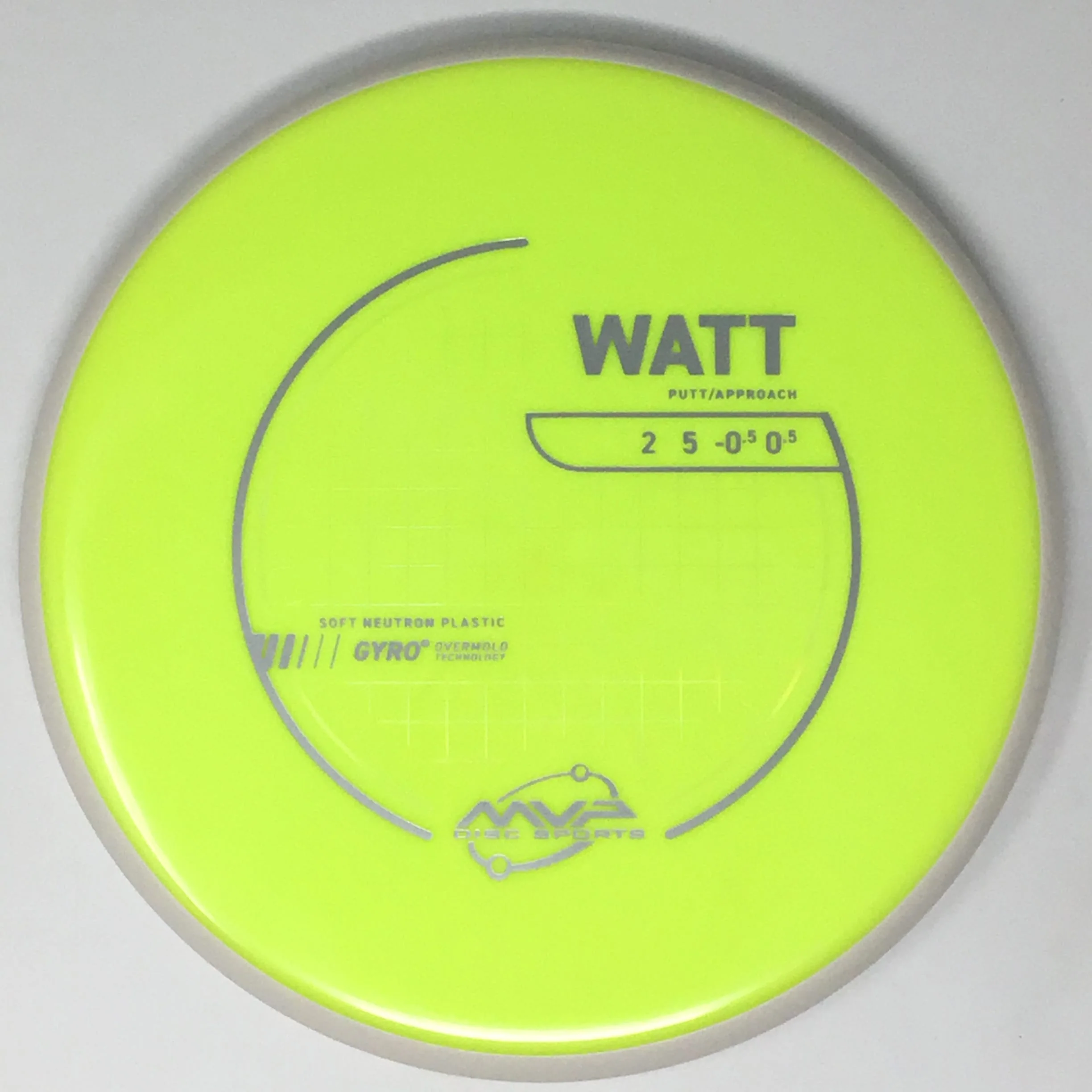 Watt (Neutron Soft - Project Lab Coat) - Image 6