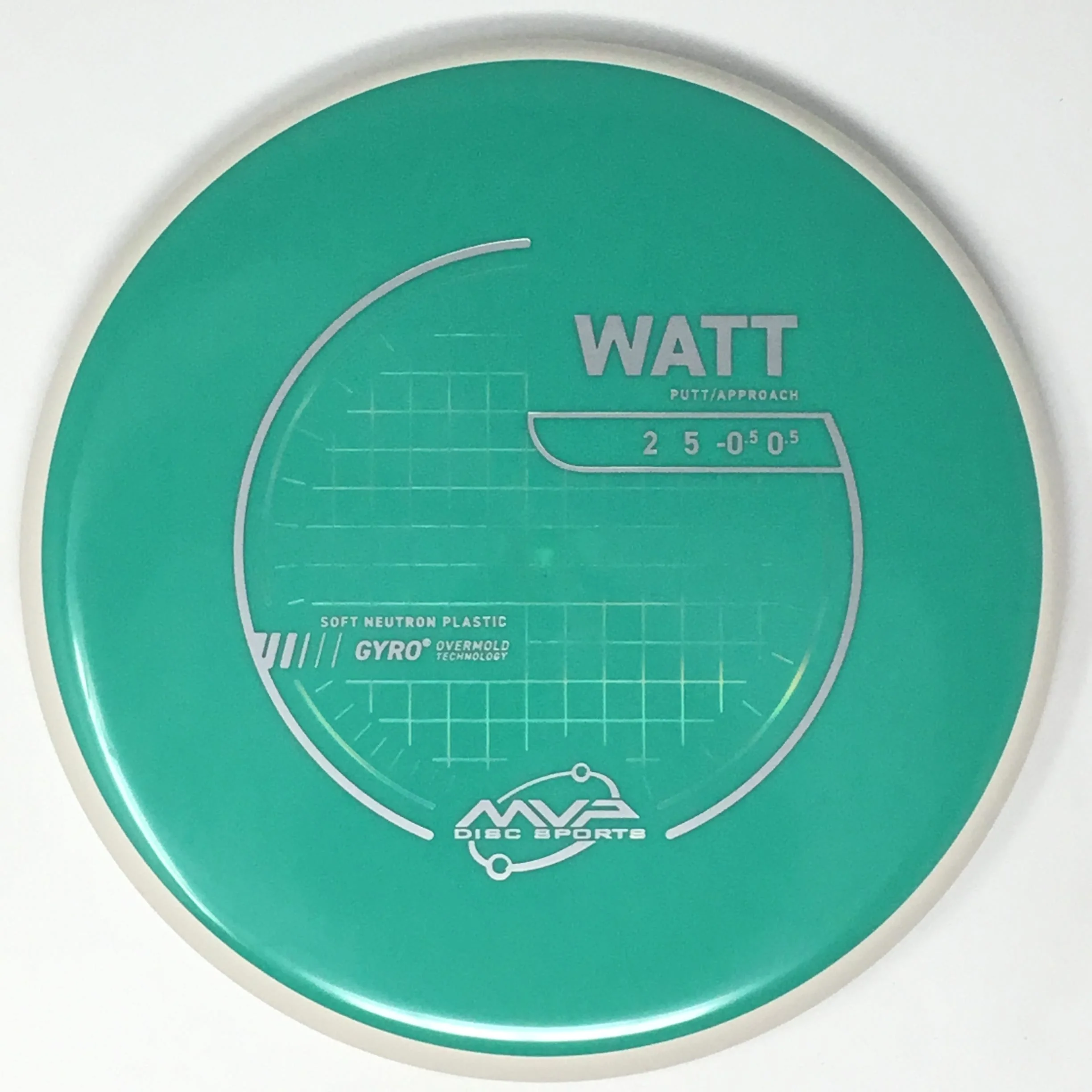 Watt (Neutron Soft - Project Lab Coat) - Image 8