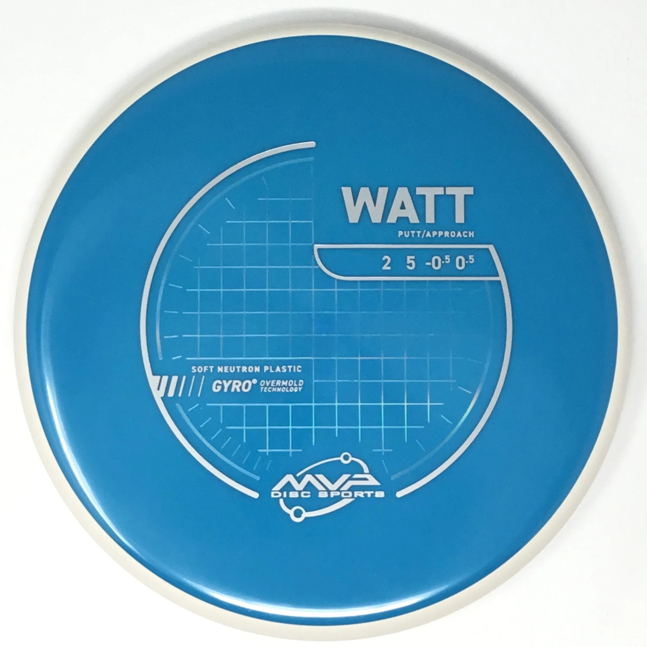 Watt (Neutron Soft - Project Lab Coat) - Image 9