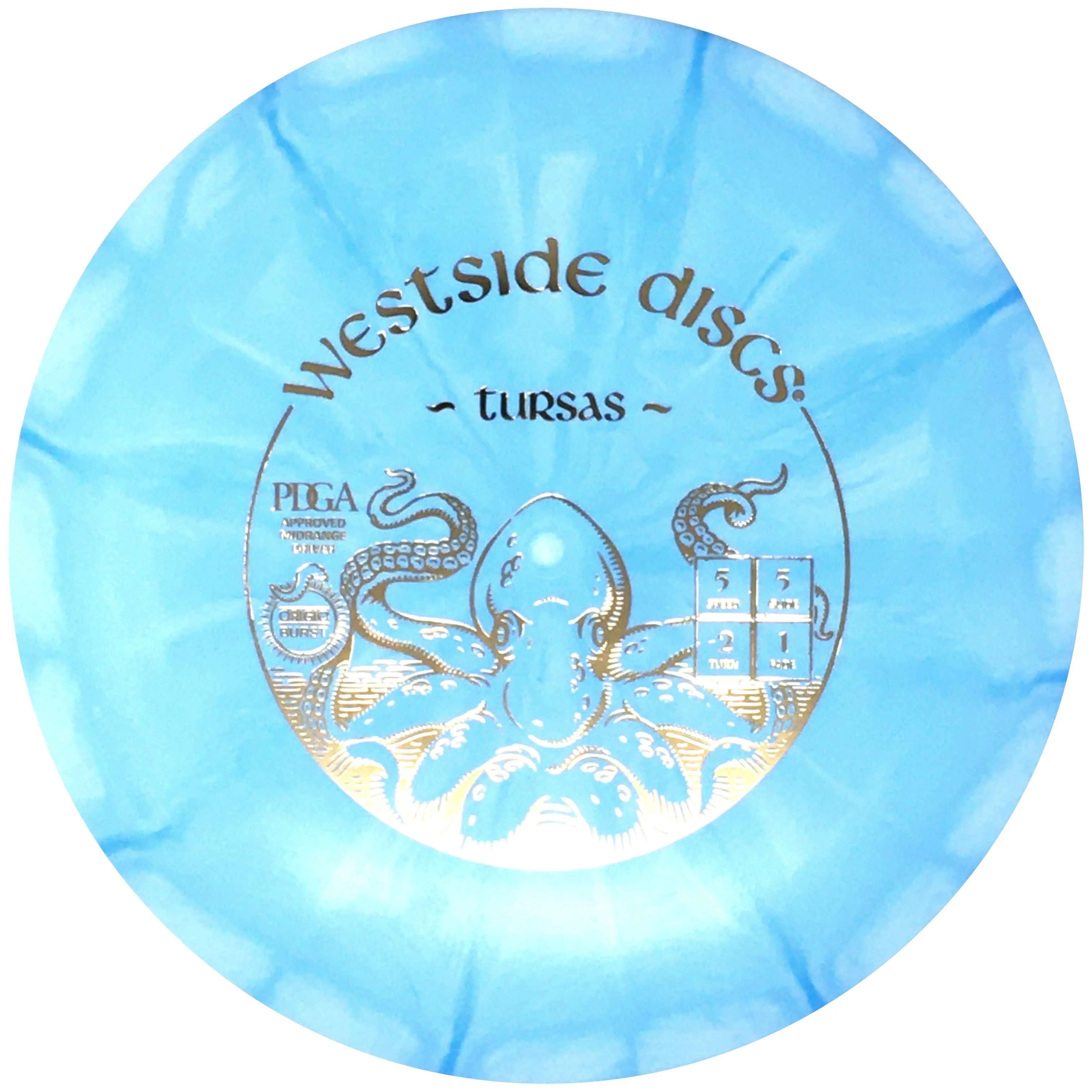 Tursas (Origio Burst)
